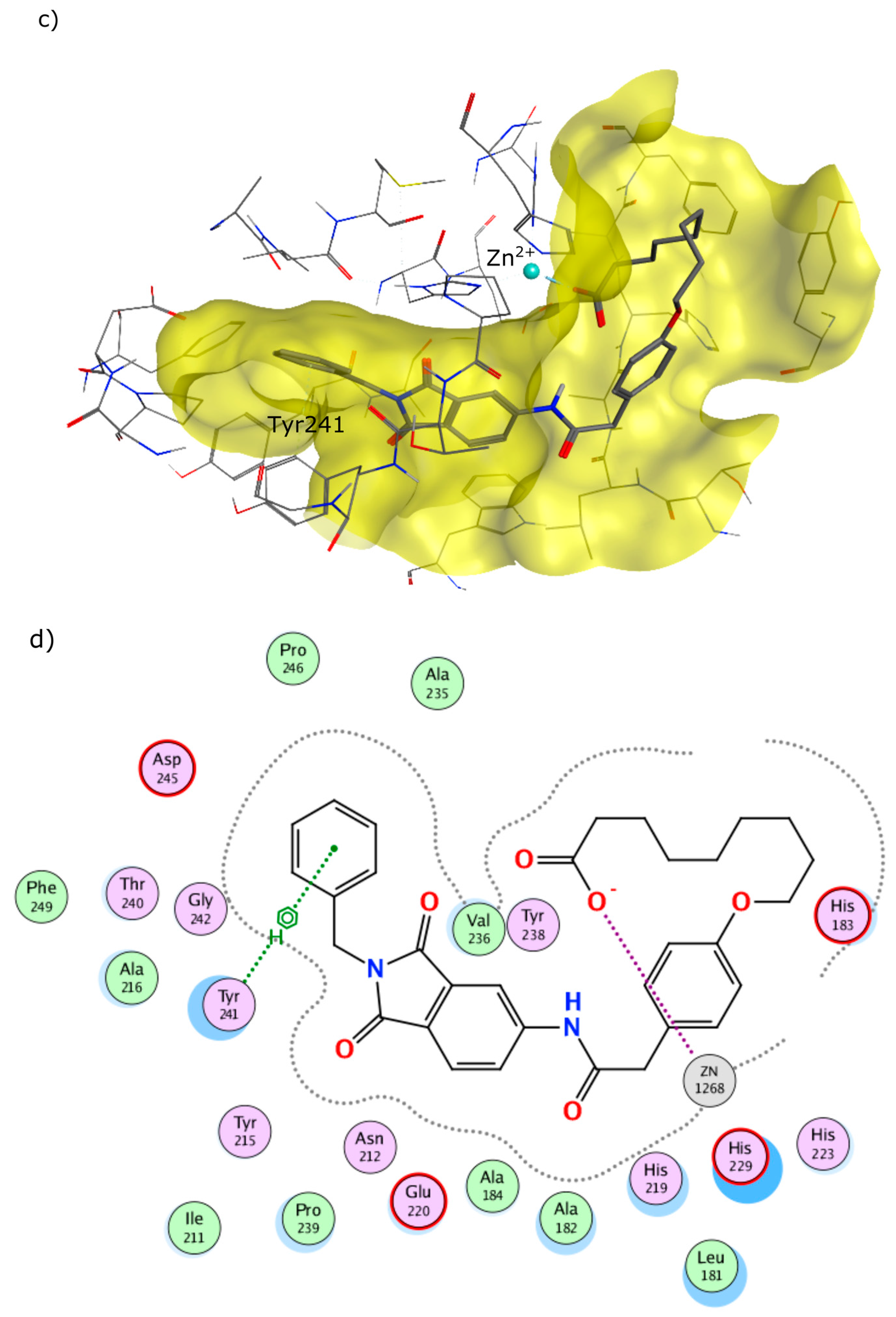 Molecules 22 01548 g005b