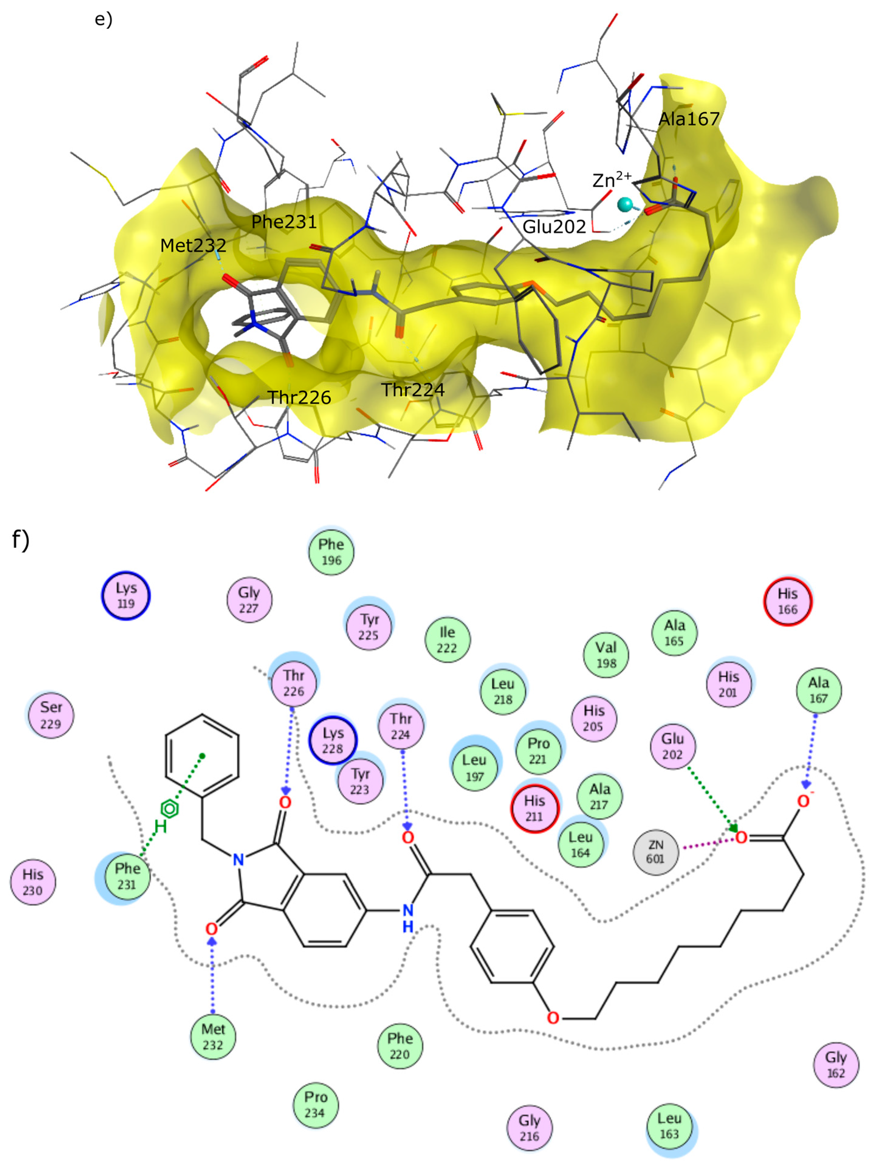 Molecules 22 01548 g005c