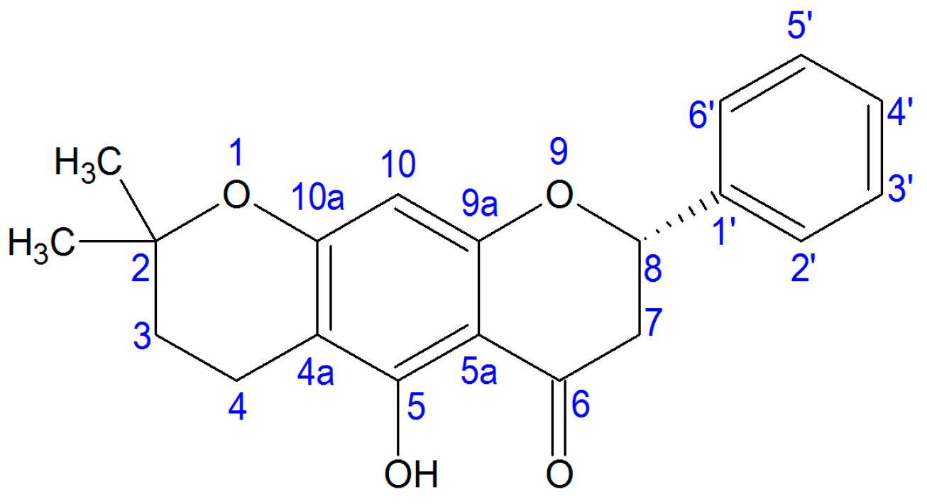 Molecules 22 01553 g002