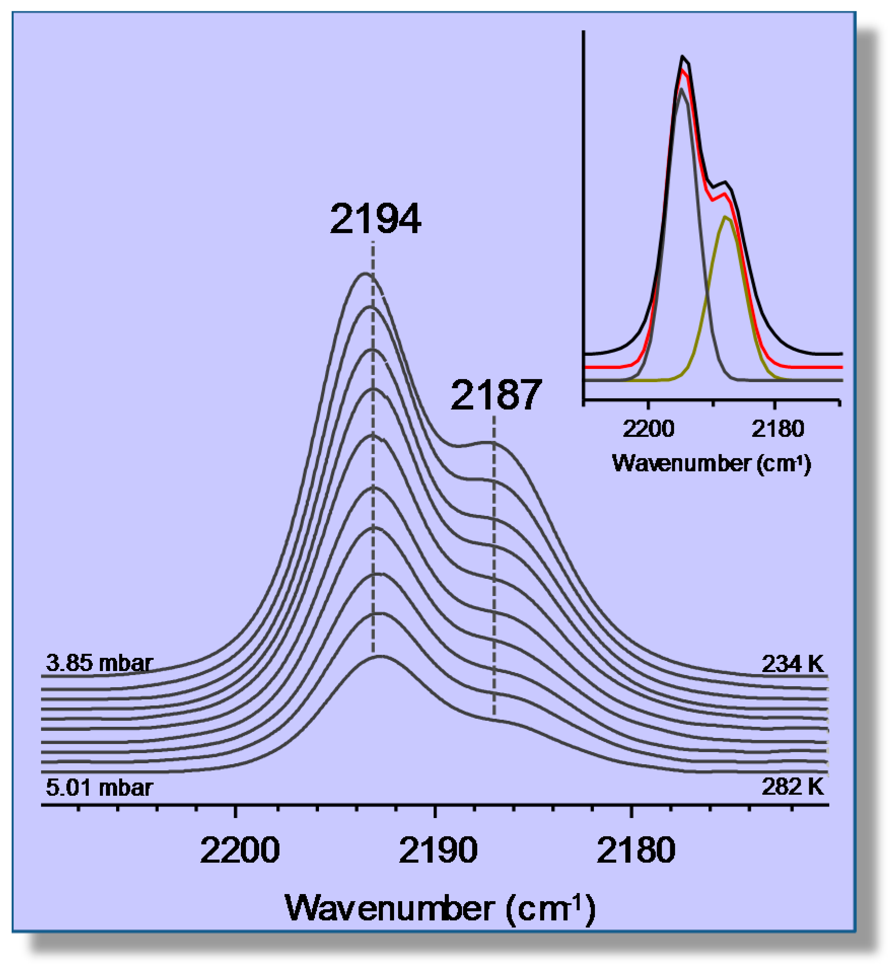 Molecules 22 01557 g004