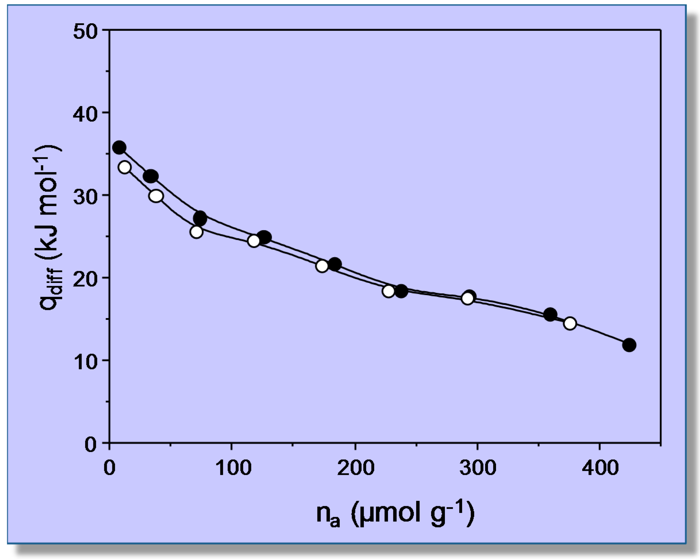 Molecules 22 01557 g006