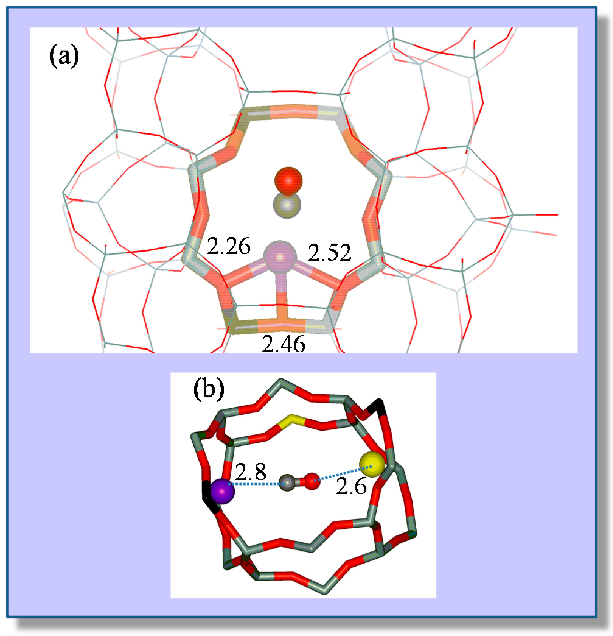 Molecules 22 01557 g008
