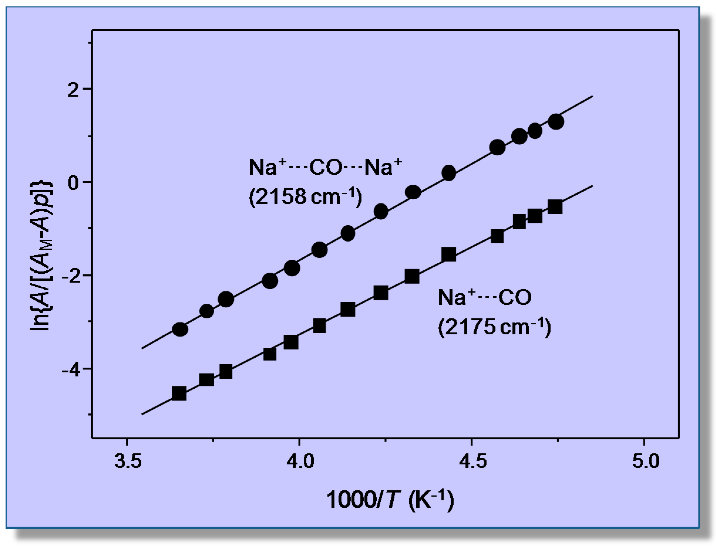Molecules 22 01557 g009