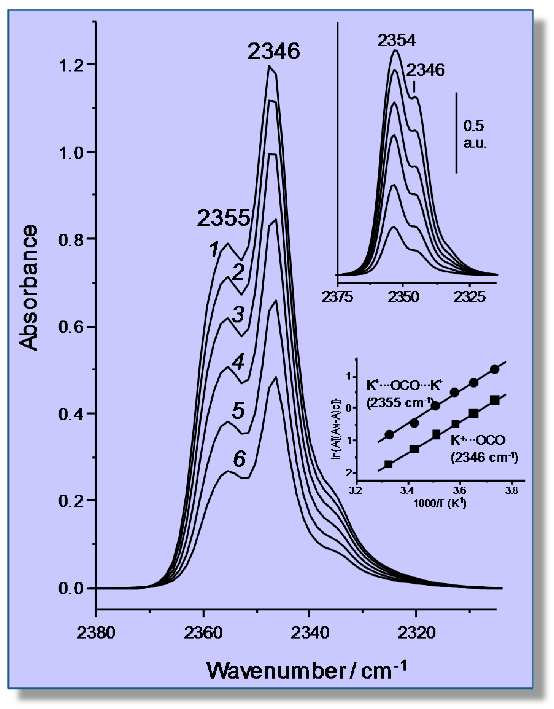 Molecules 22 01557 g011