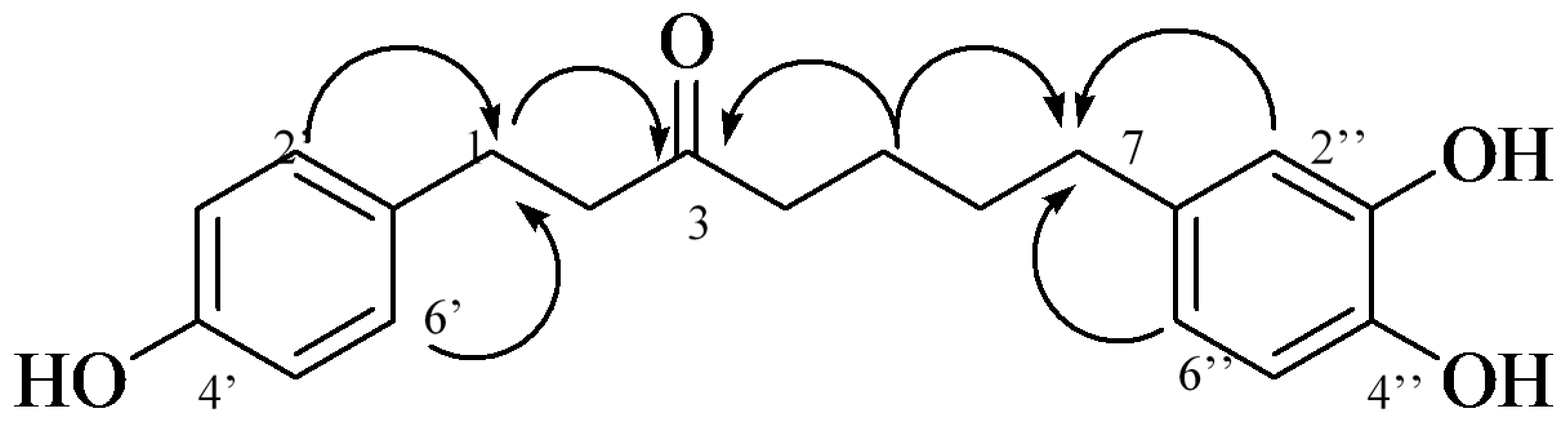 Molecules 22 01566 g002