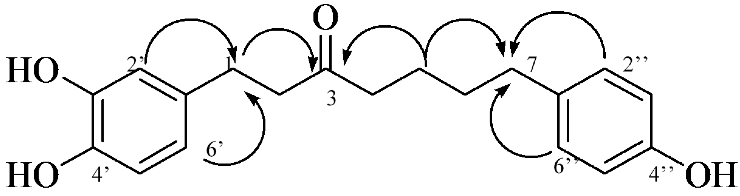 Molecules 22 01566 g003