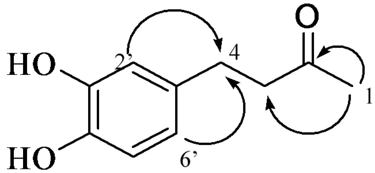 Molecules 22 01566 g004