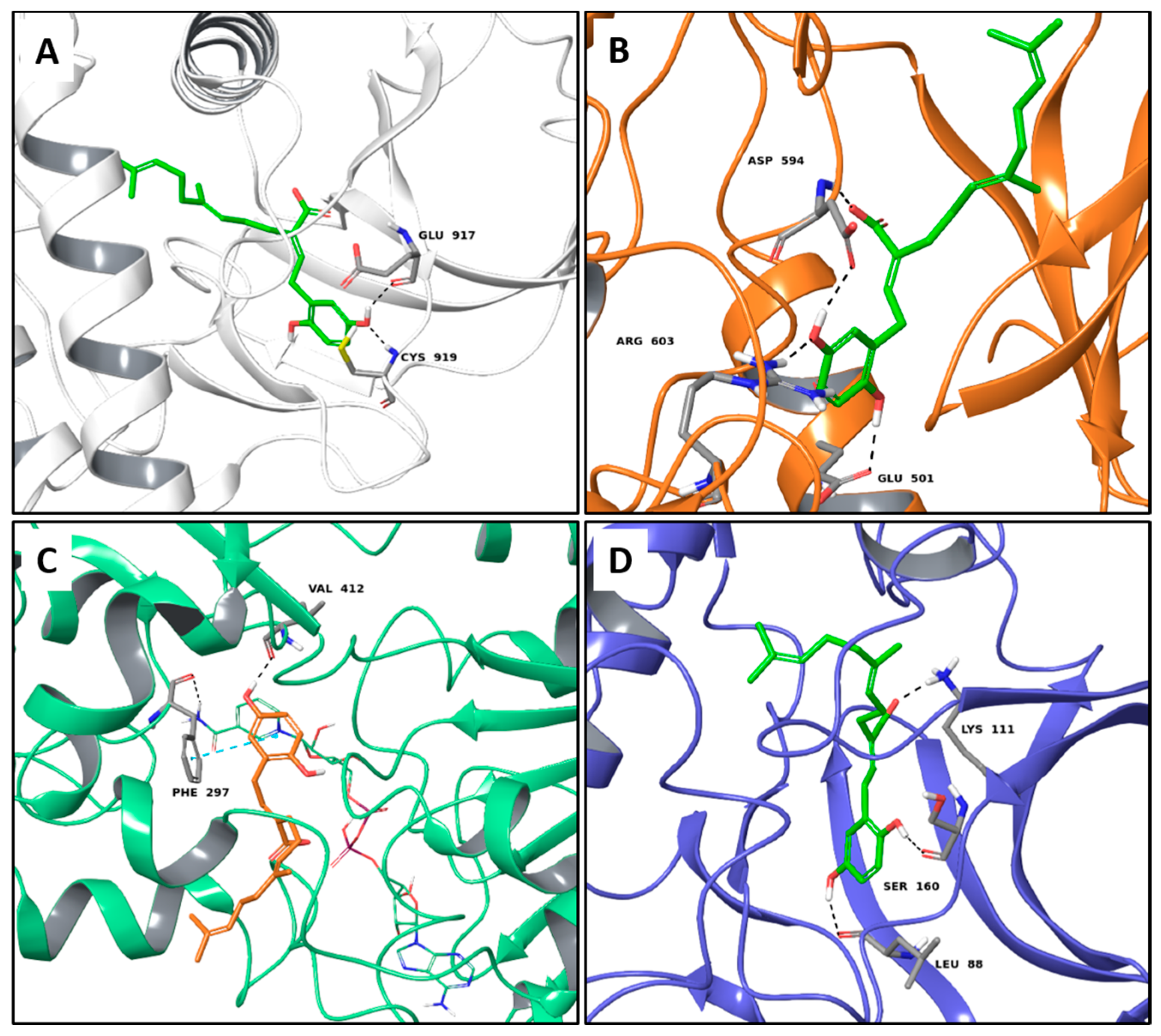 Molecules 22 01571 g004