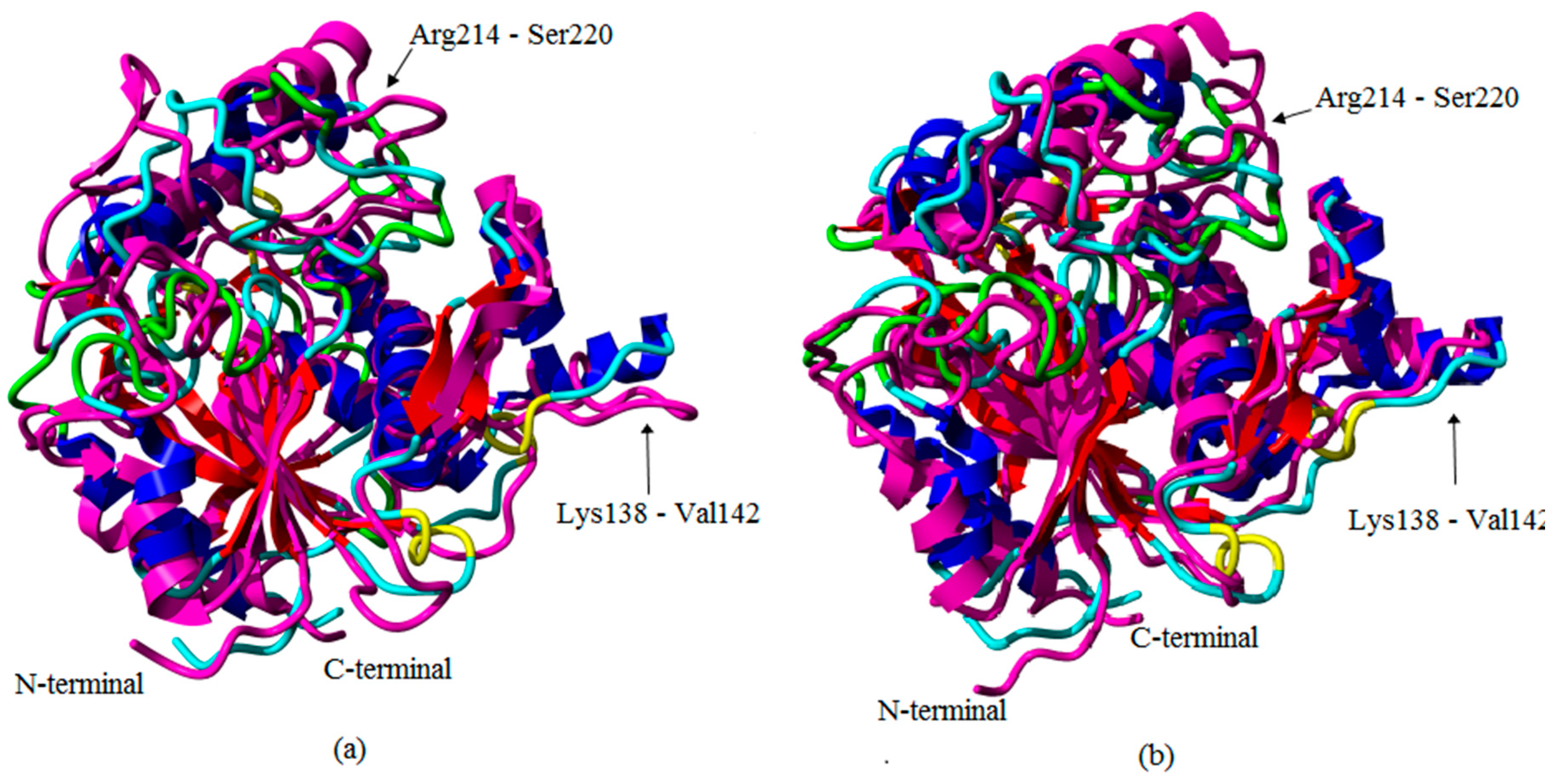 Molecules 22 01574 g003