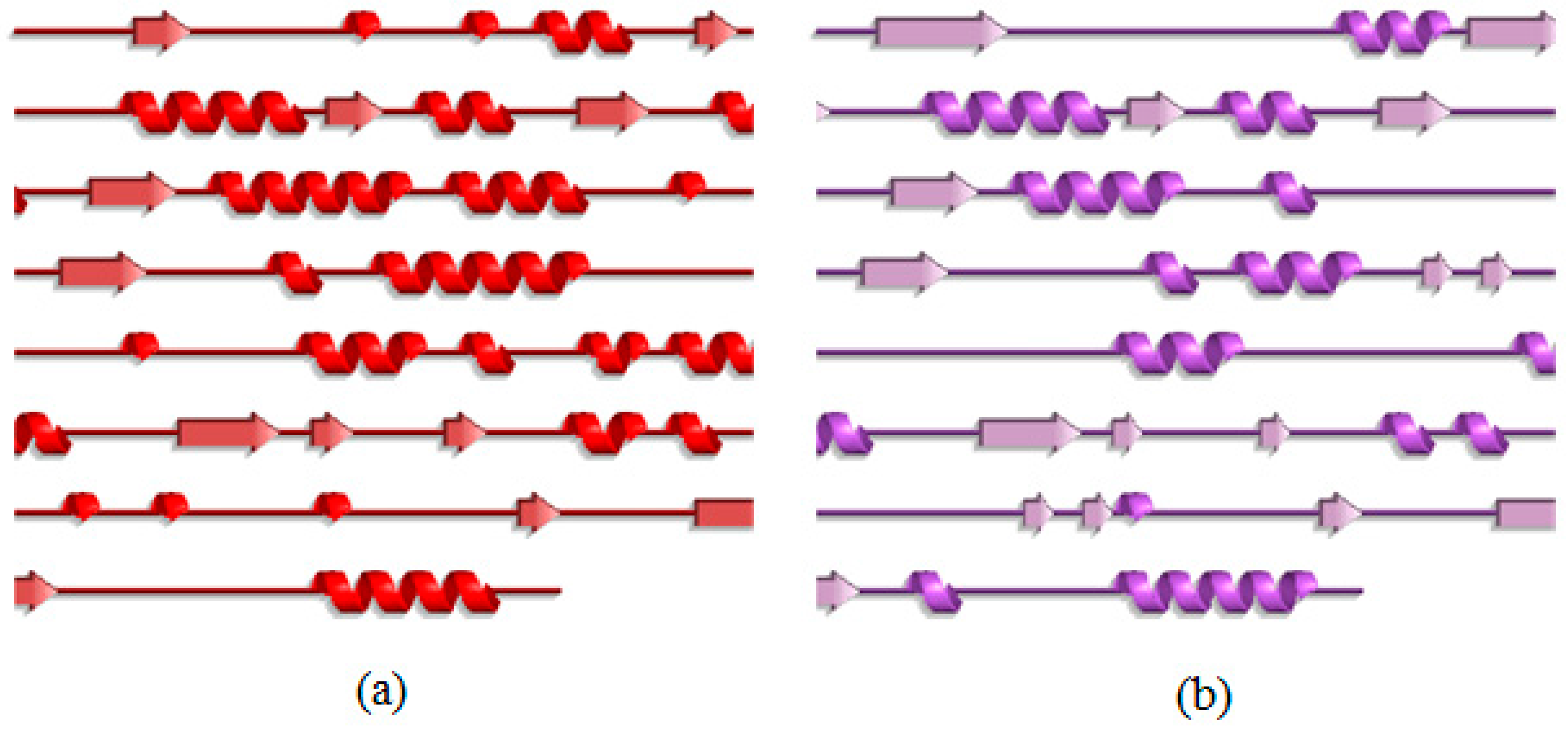 Molecules 22 01574 g004