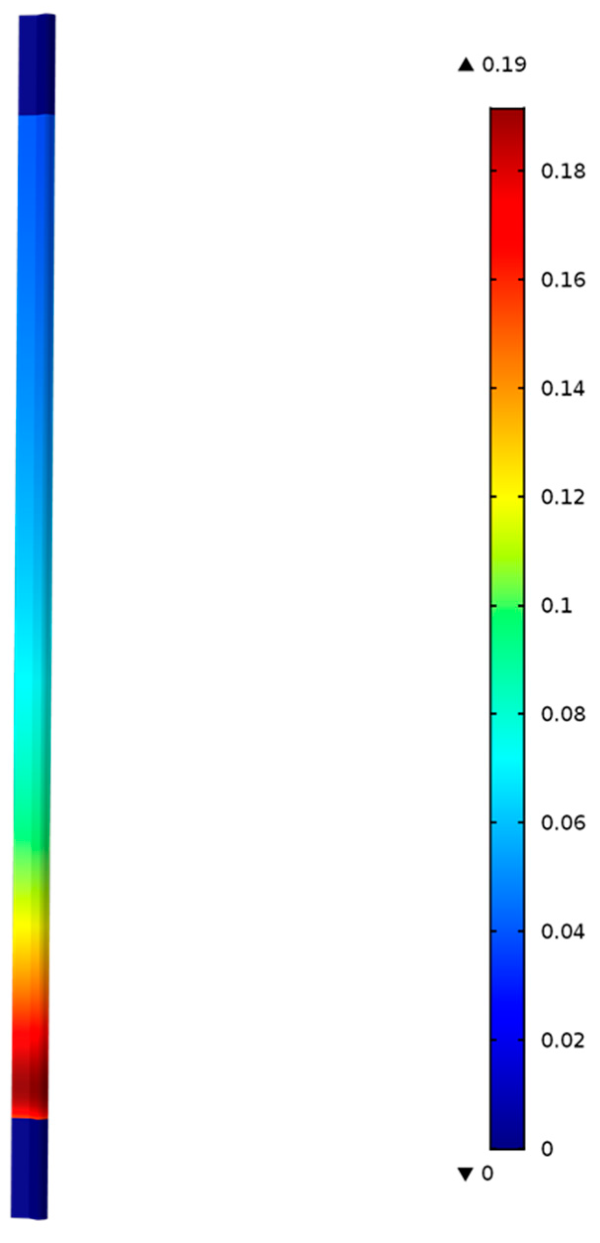 Molecules 22 01579 g005