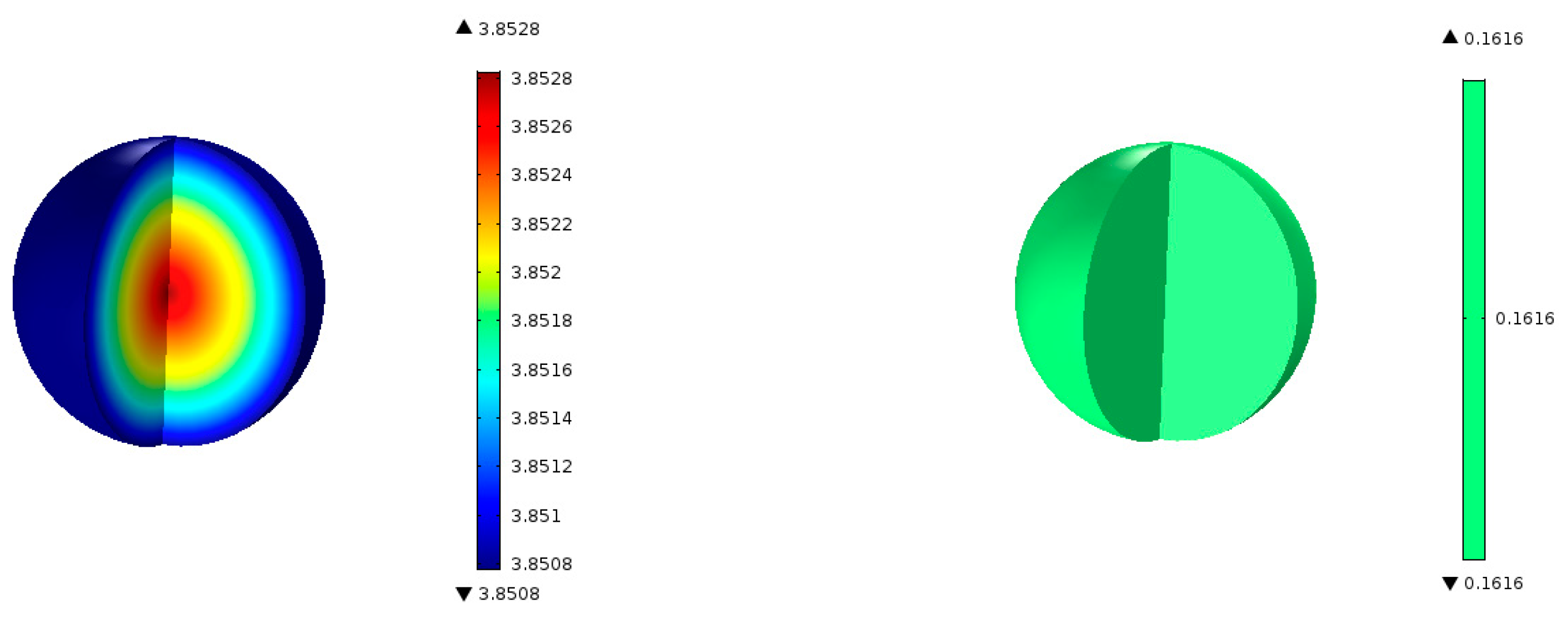 Molecules 22 01579 g006