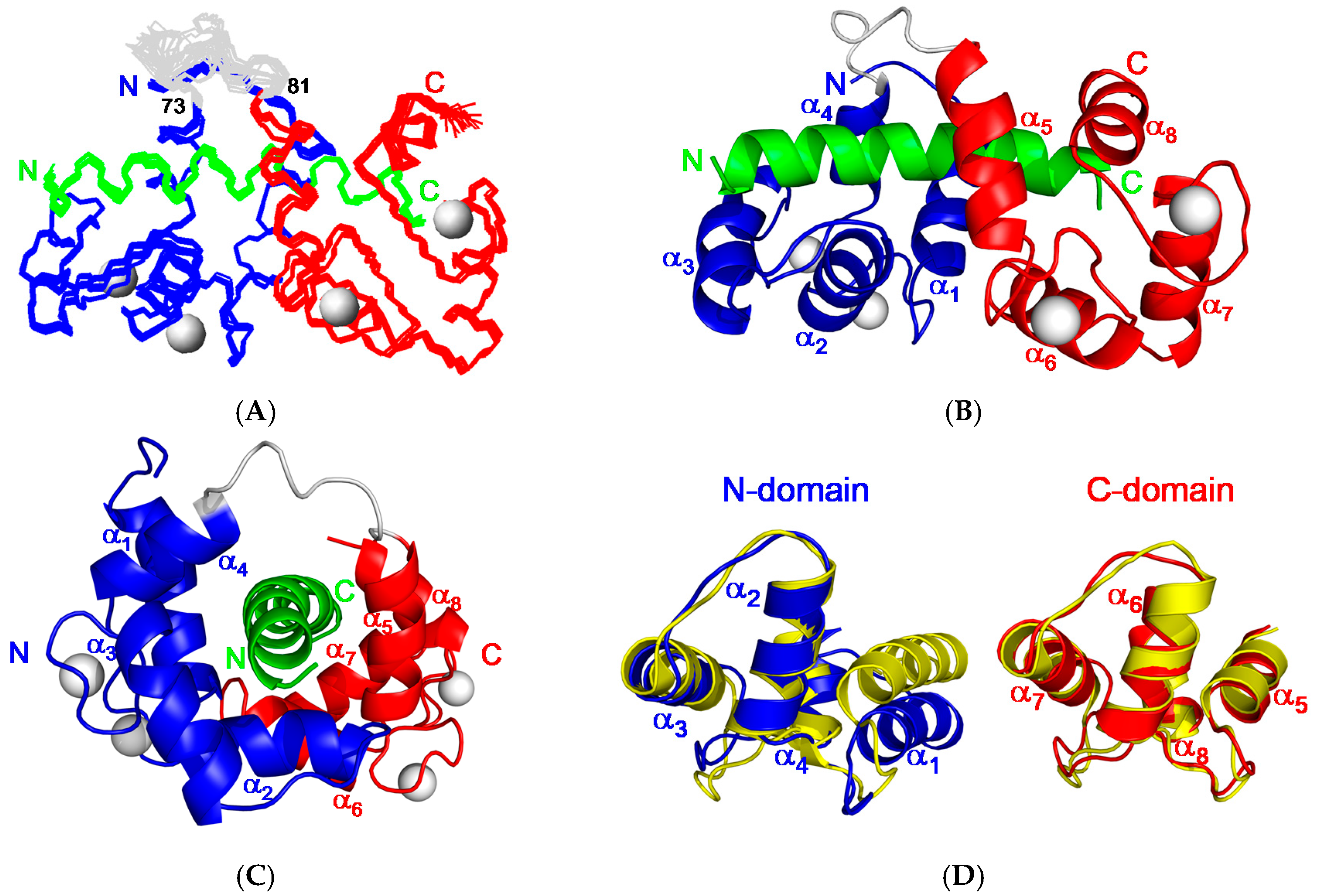 Molecules 22 01584 g005
