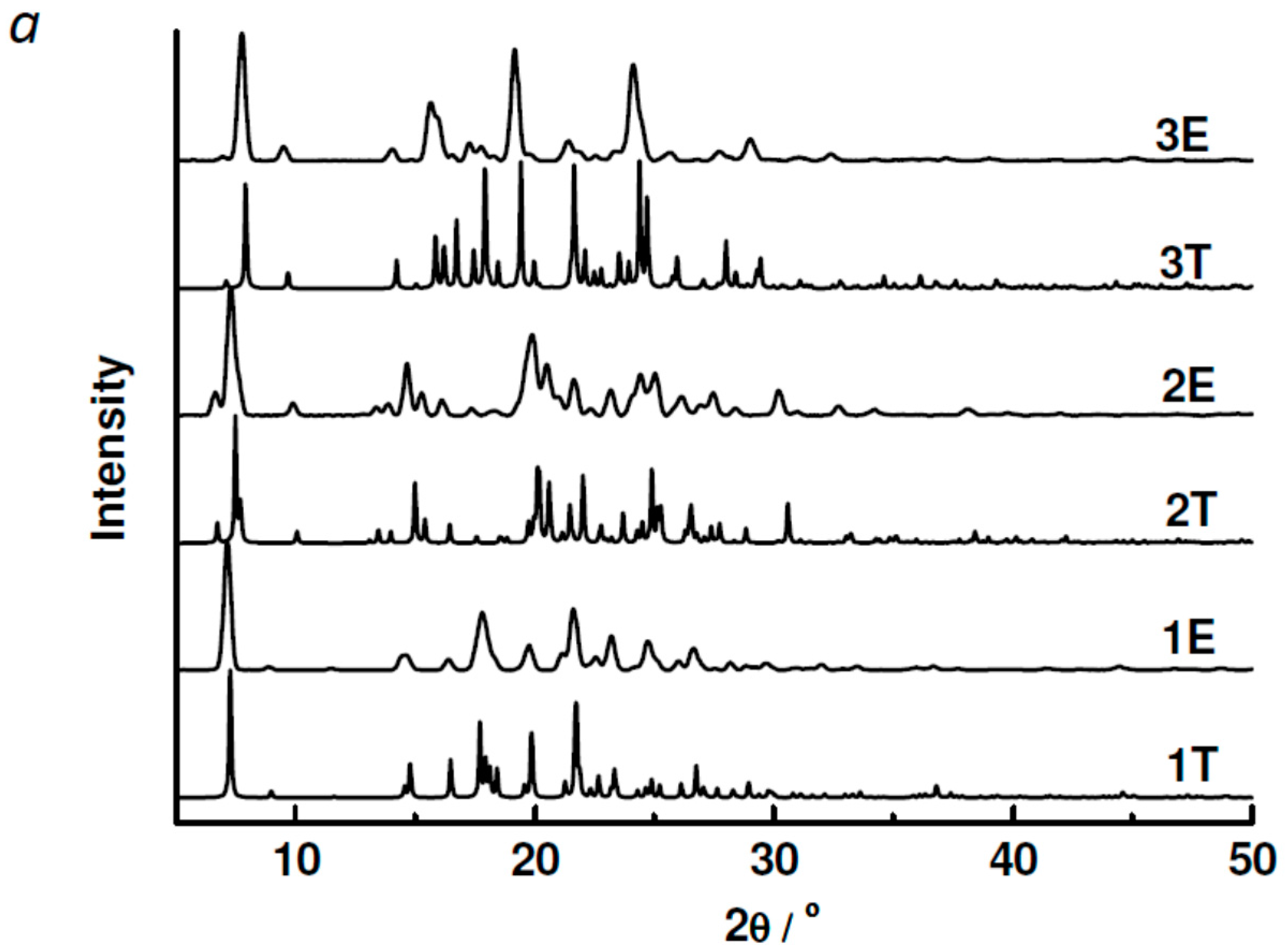 Molecules 22 01600 g004a