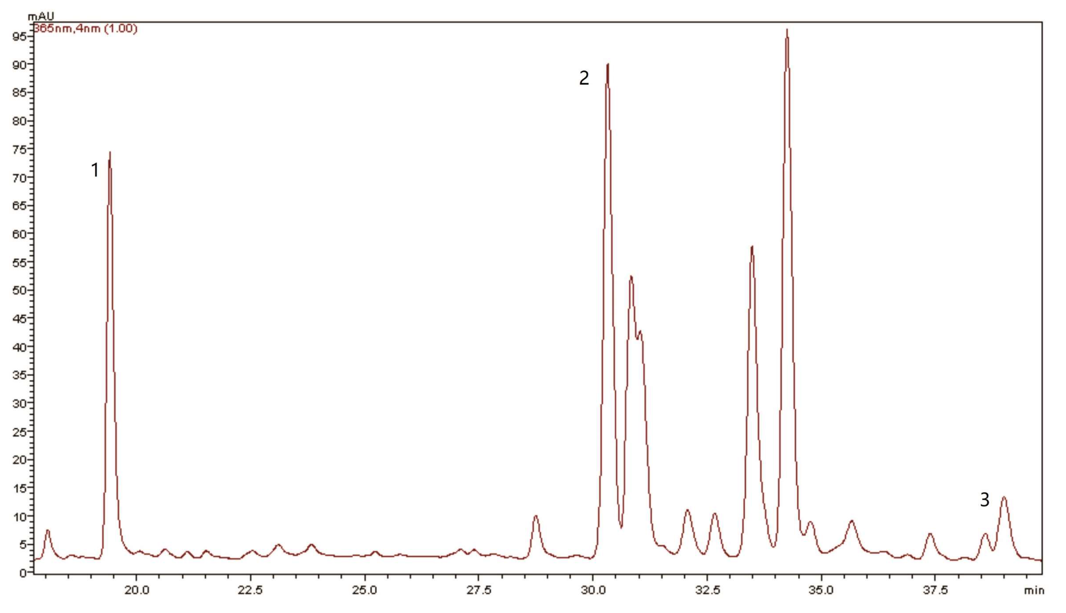 Molecules 22 01603 g001