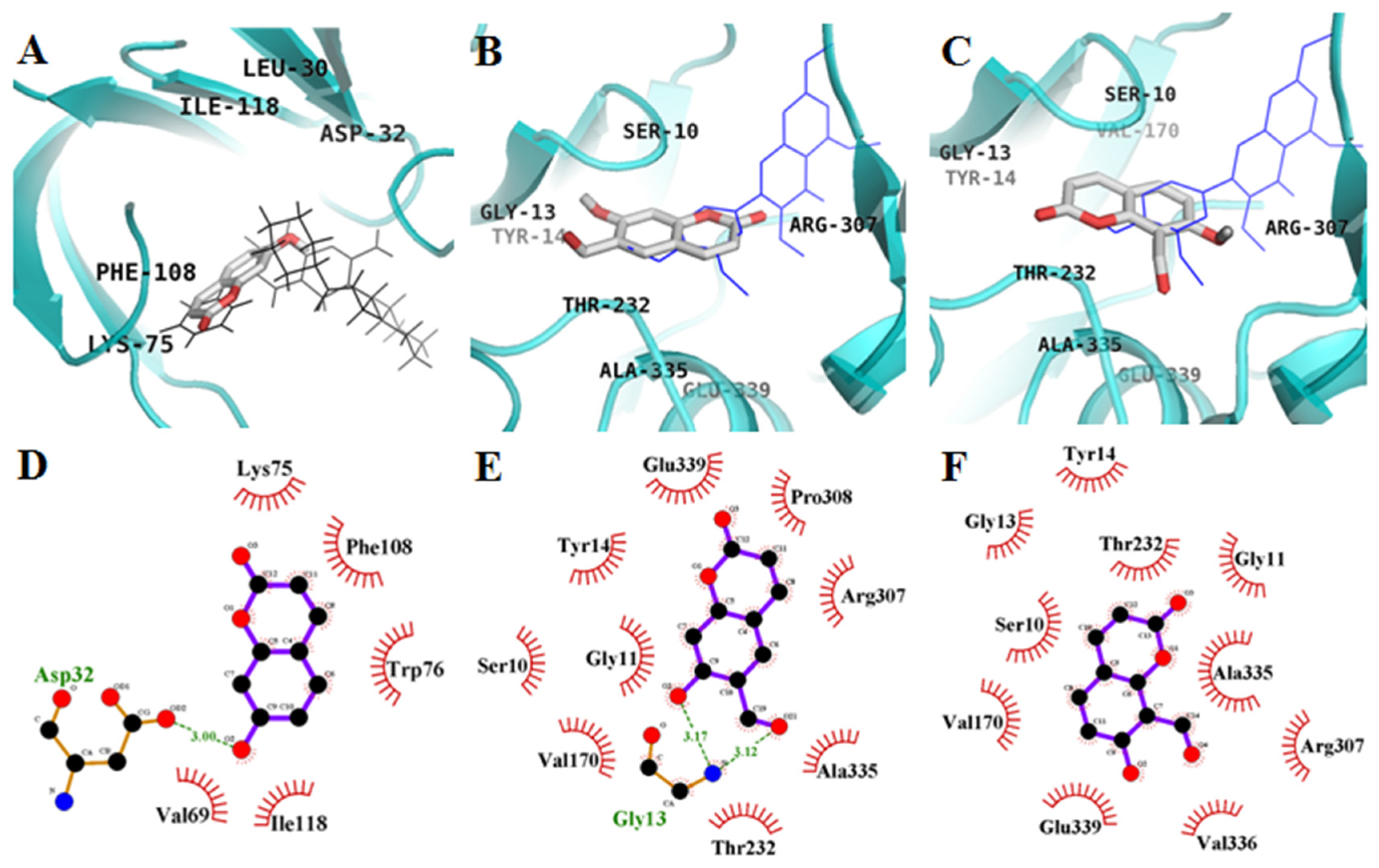 Molecules 22 01604 g004