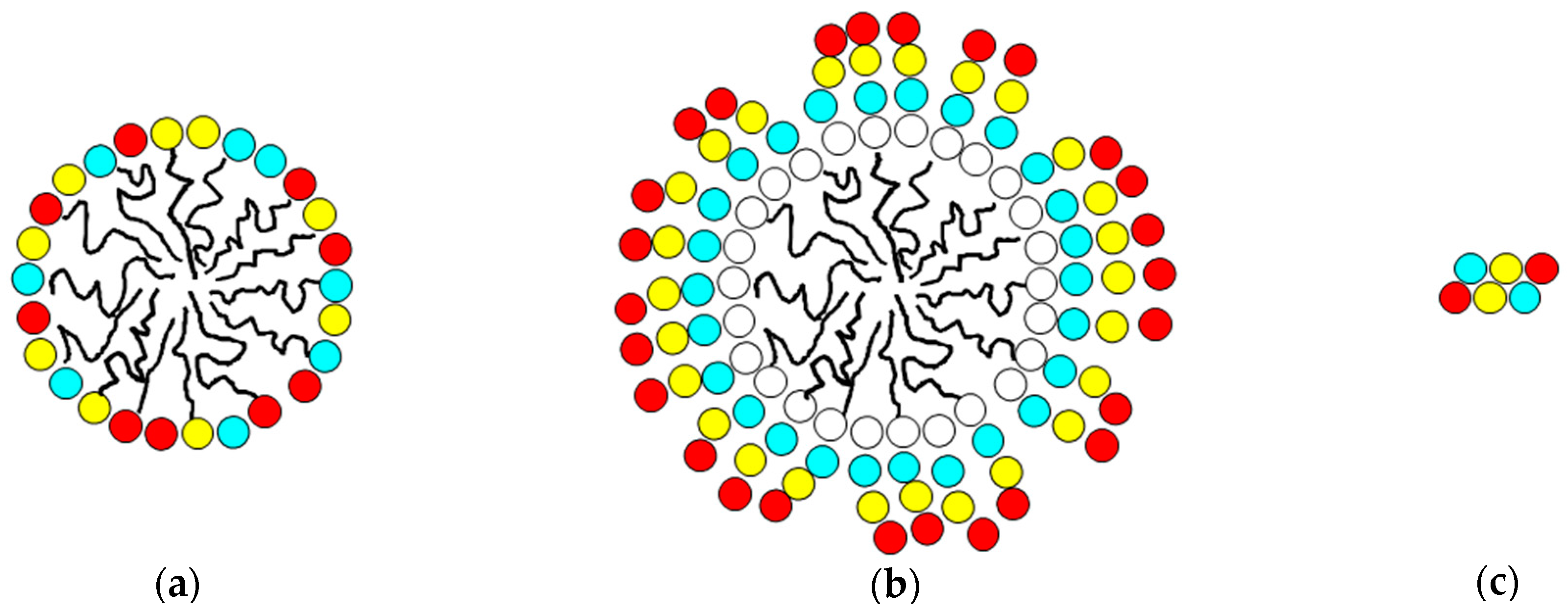 Molecules 22 01613 g001
