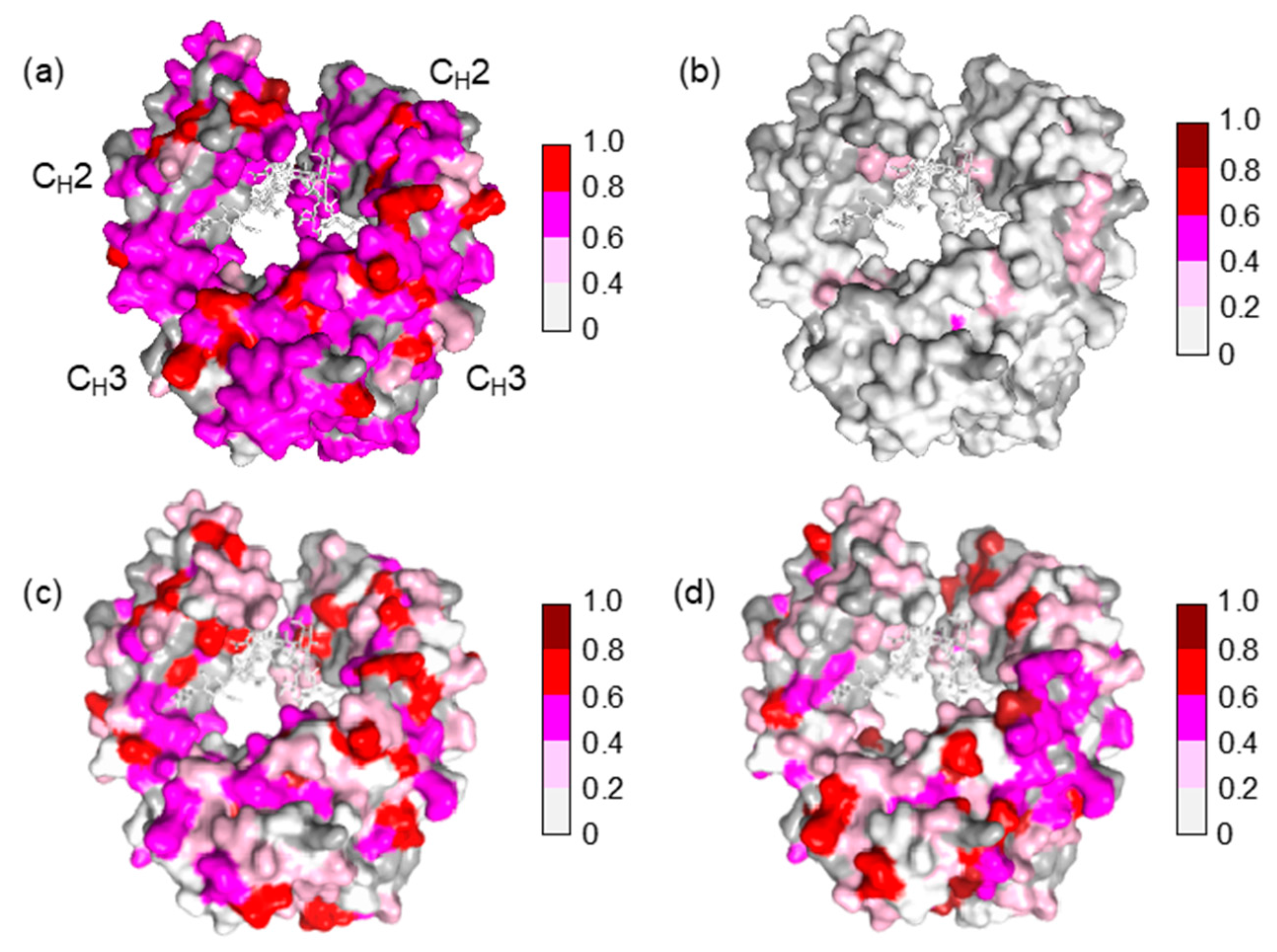 Molecules 22 01619 g004