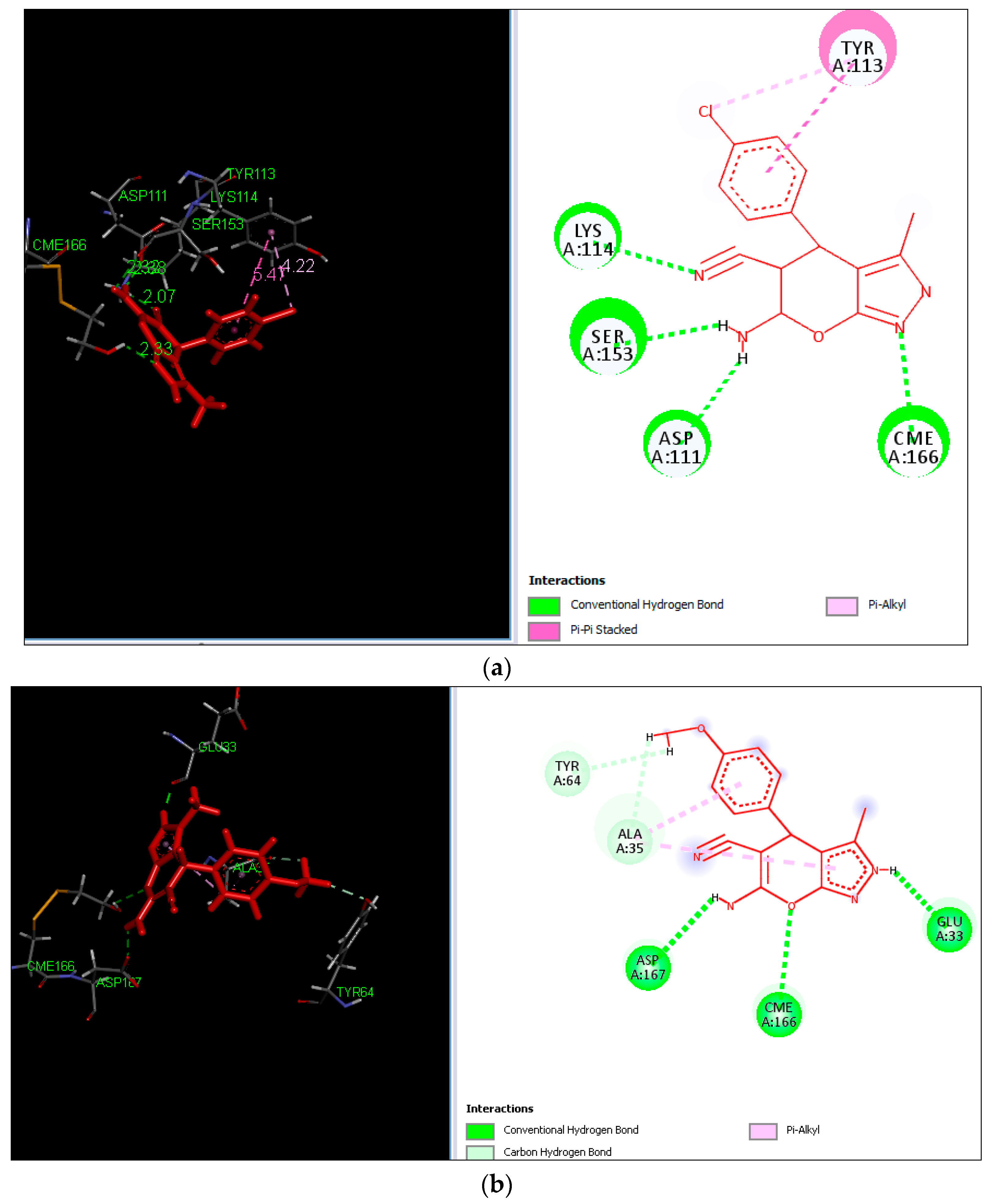 Molecules 22 01628 g003