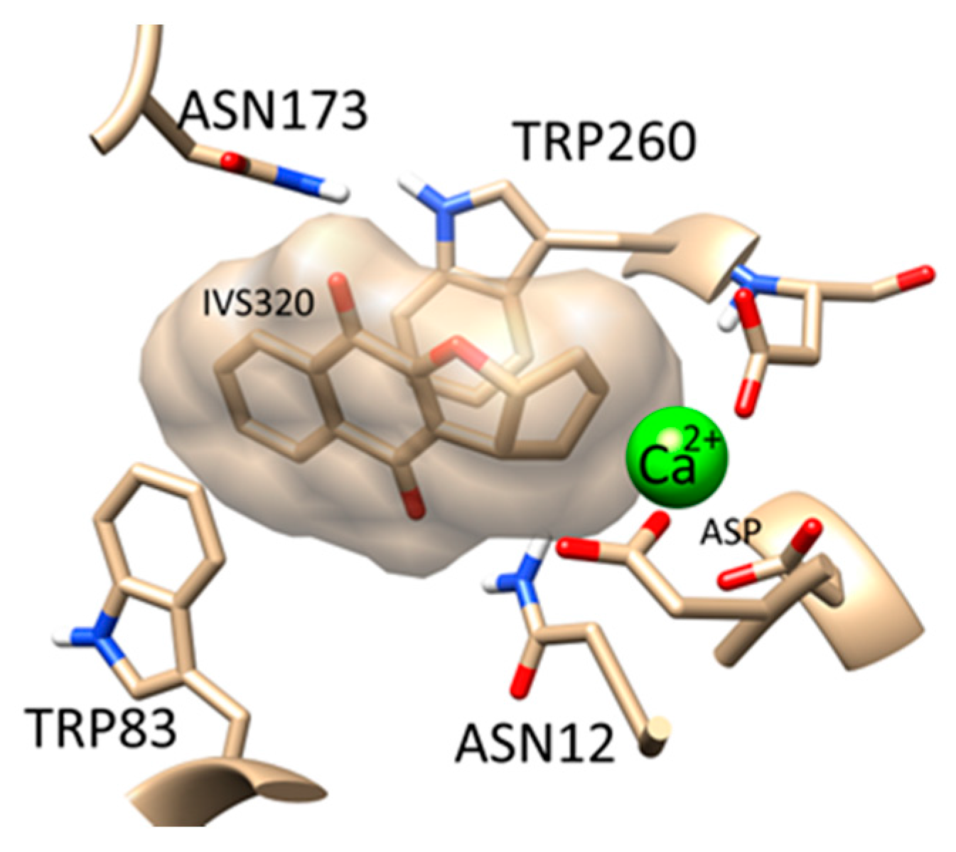 Molecules 22 01631 g006