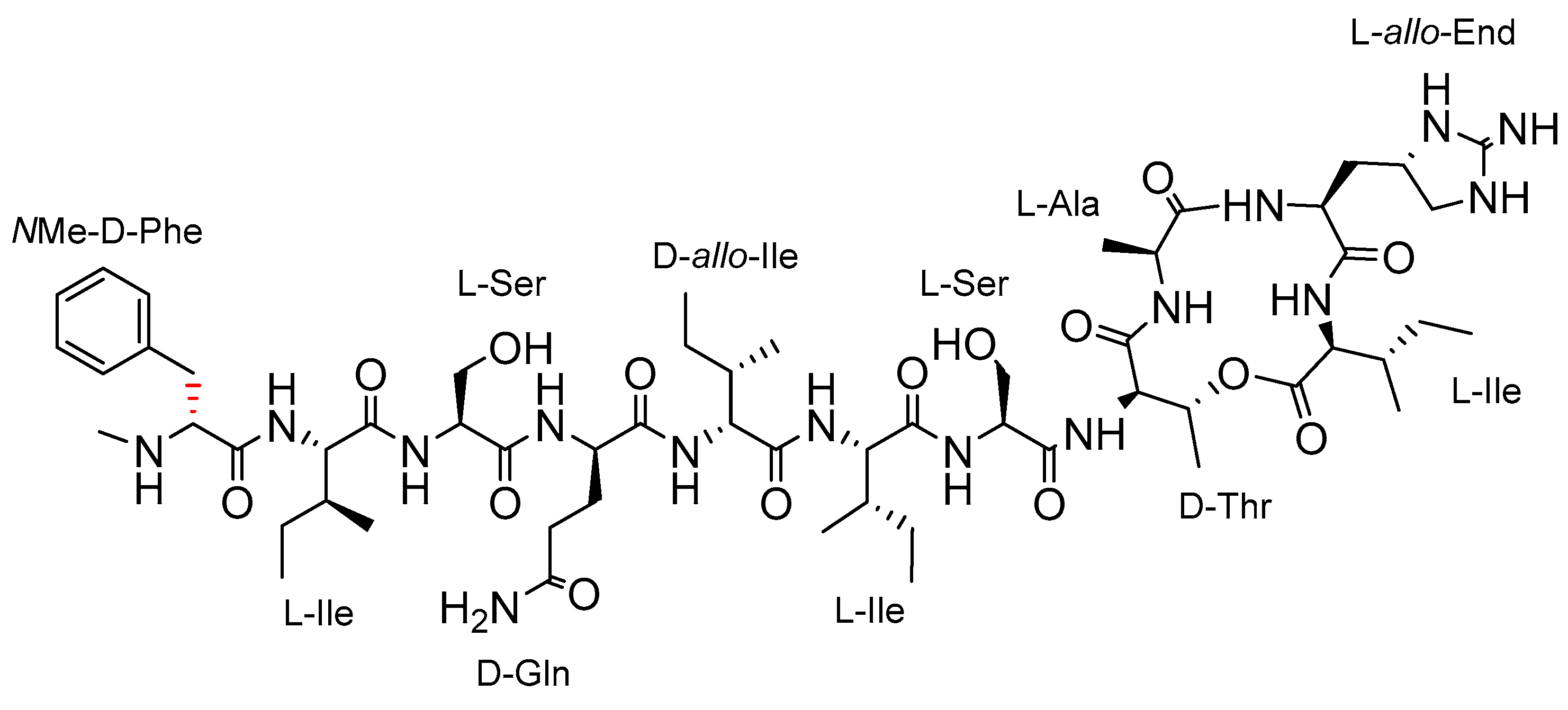 Molecules 22 01632 g001
