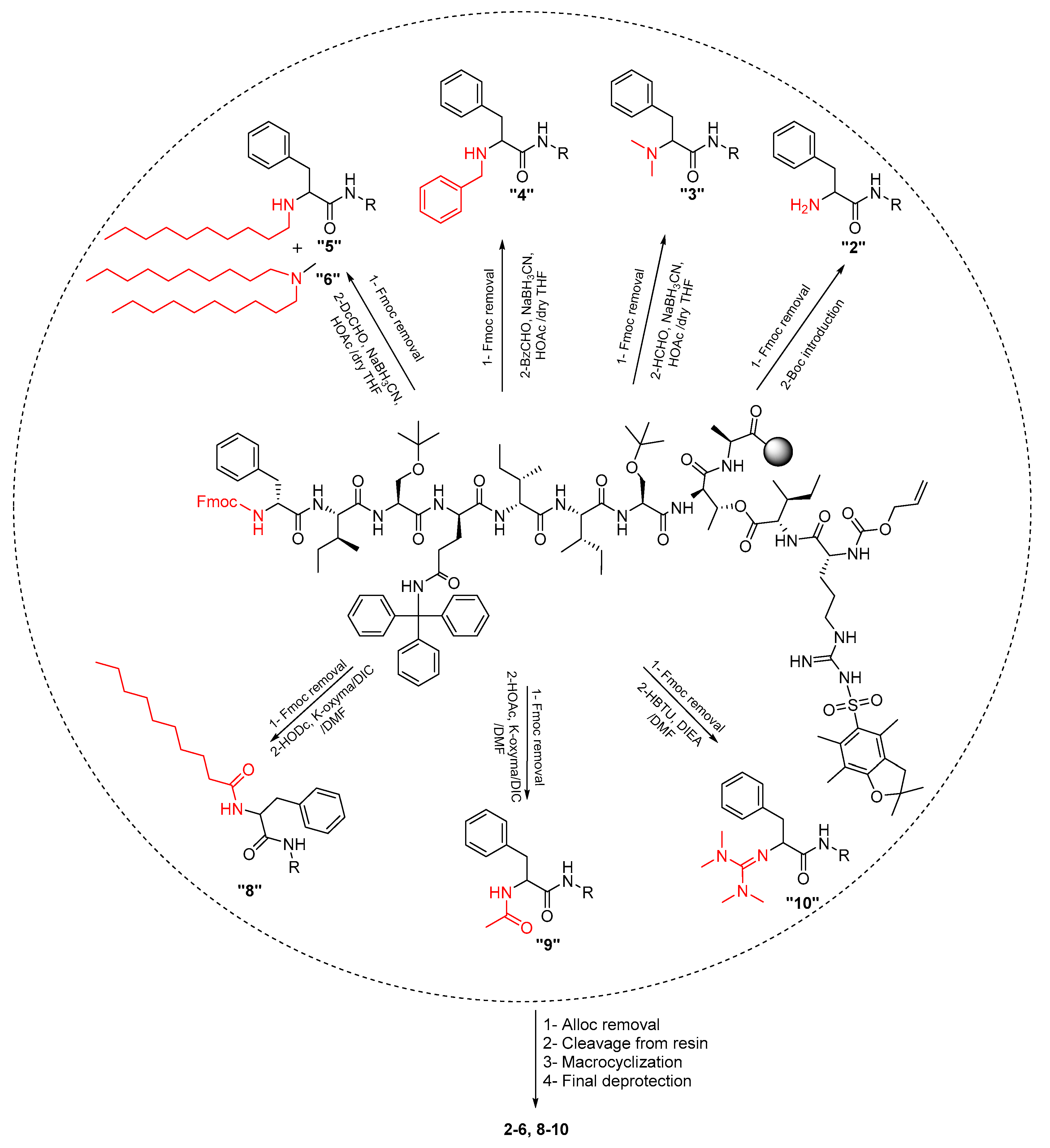Molecules 22 01632 g002