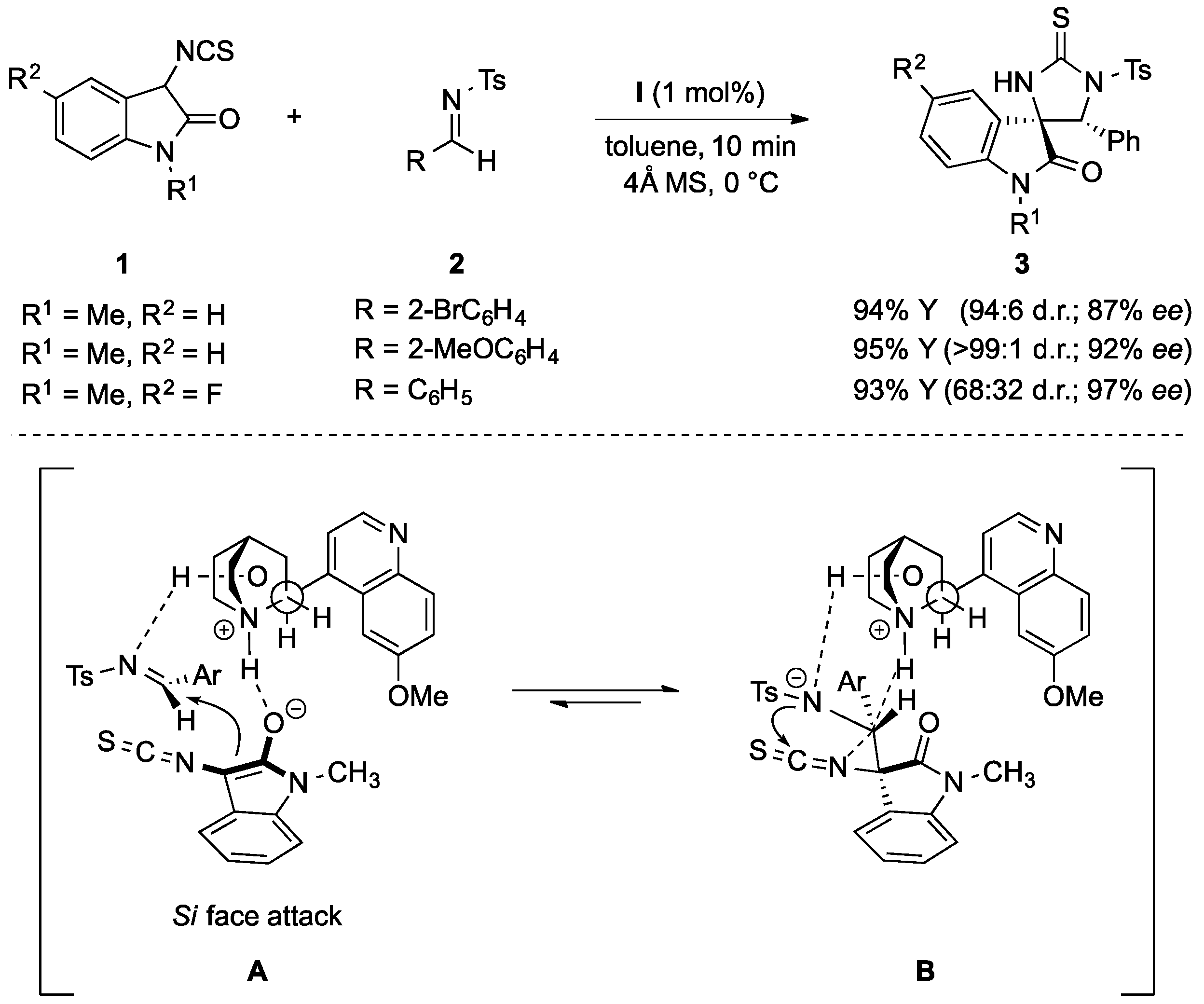 Molecules 22 01636 sch001