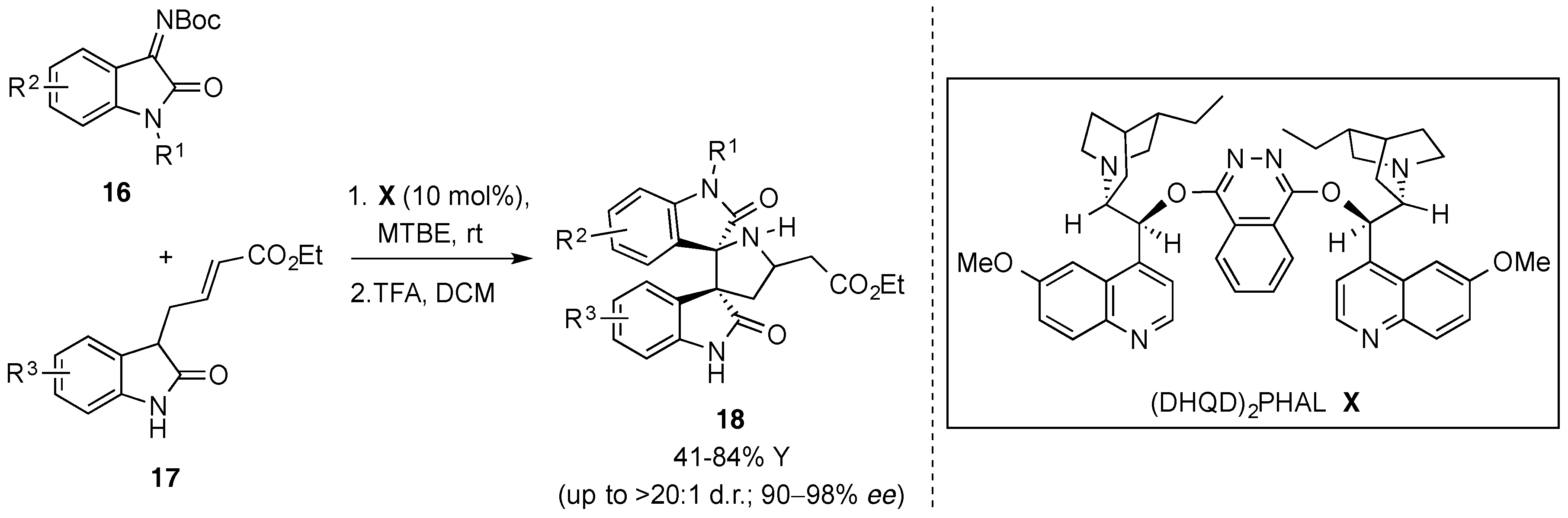 Molecules 22 01636 sch005