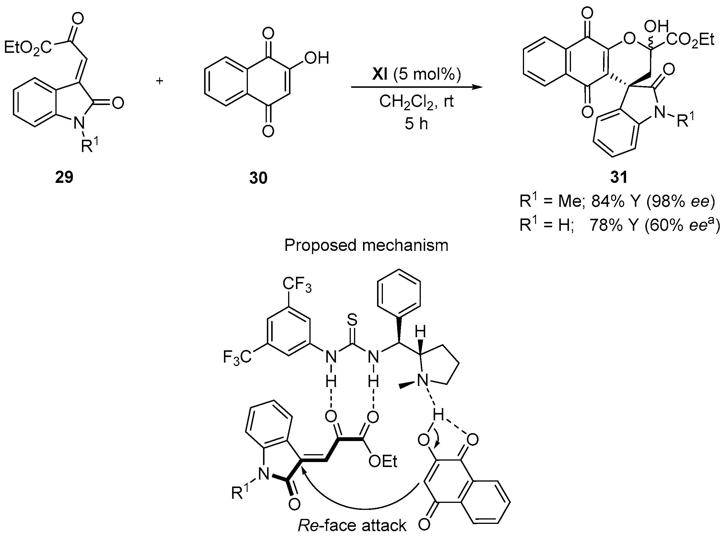 Molecules 22 01636 sch007