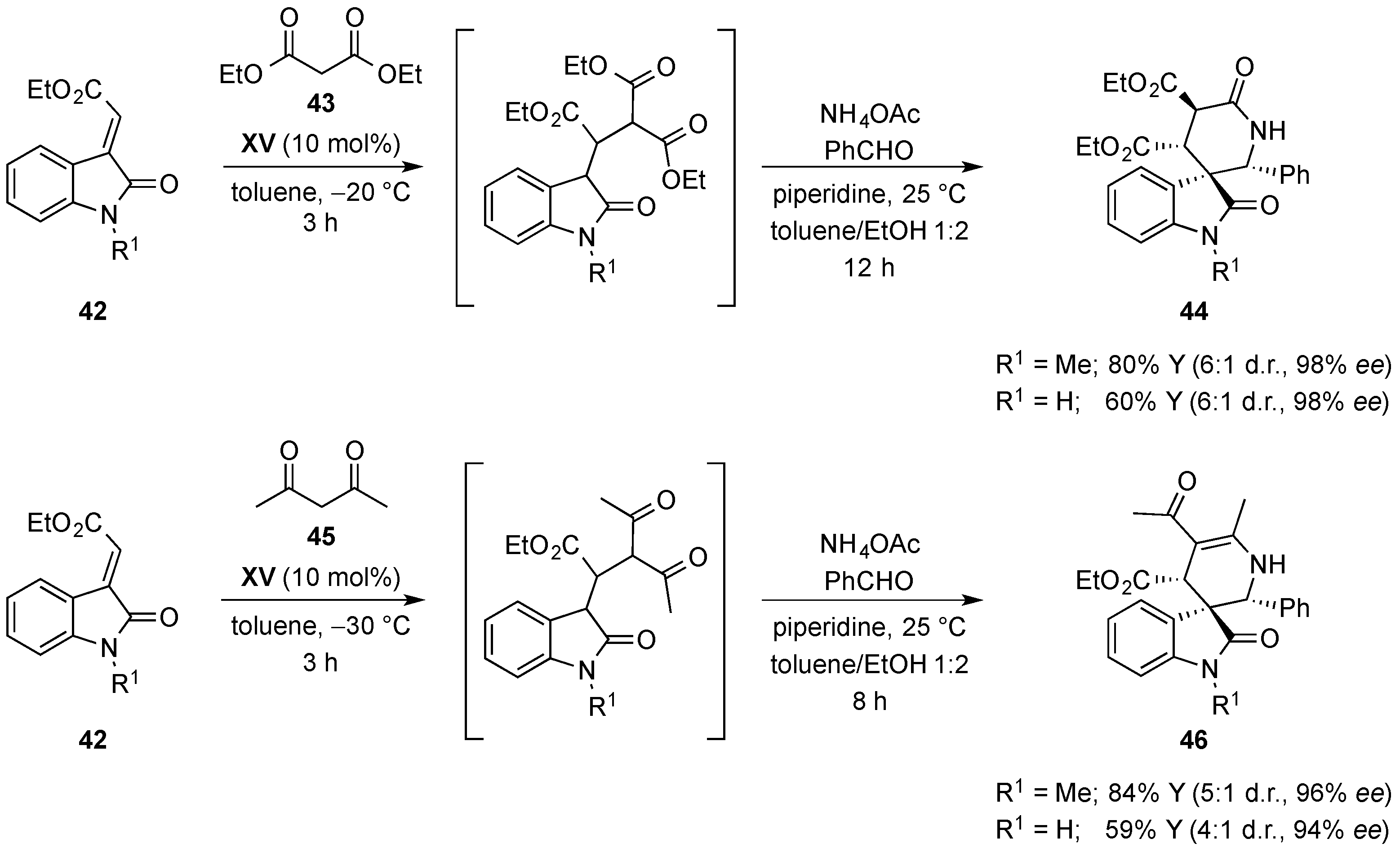 Molecules 22 01636 sch011