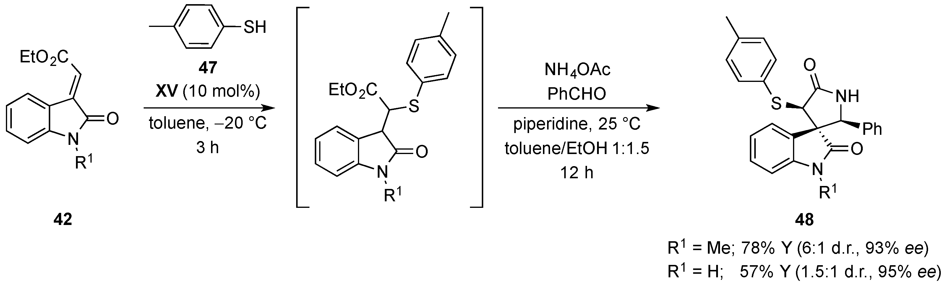Molecules 22 01636 sch012