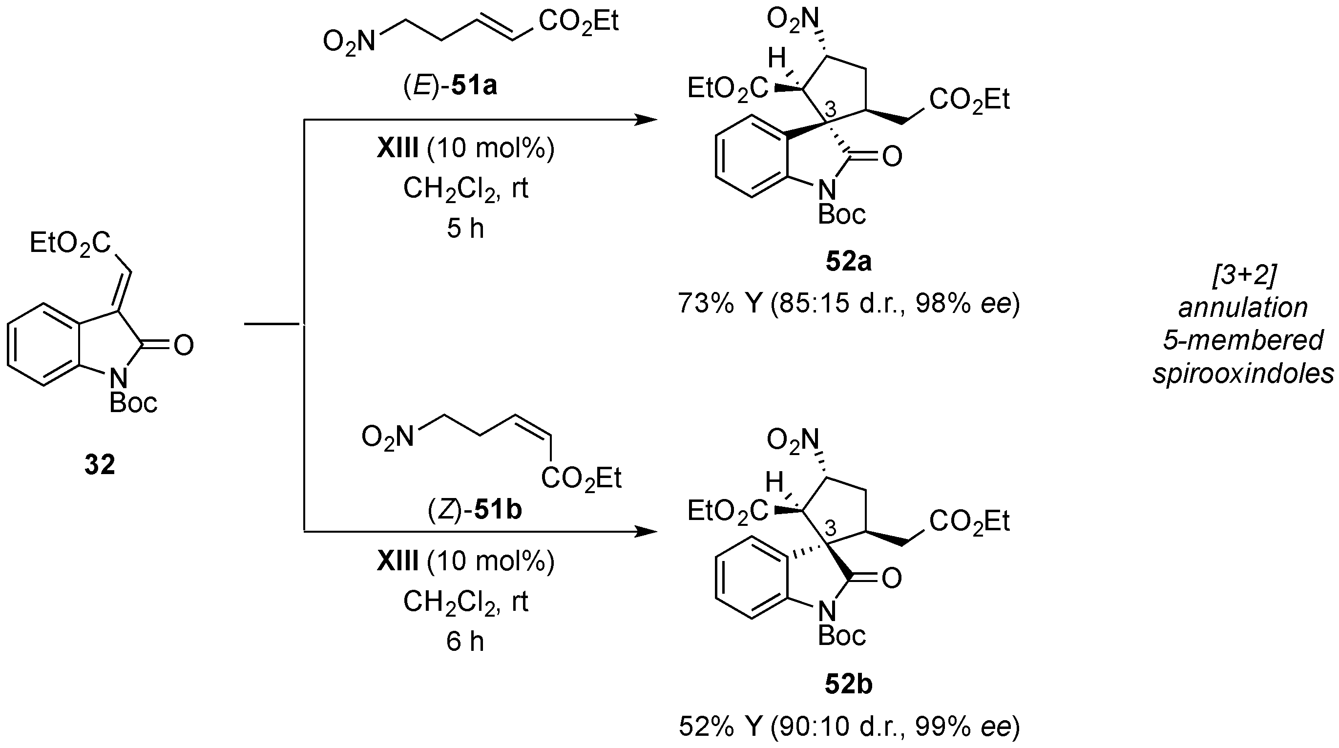 Molecules 22 01636 sch014