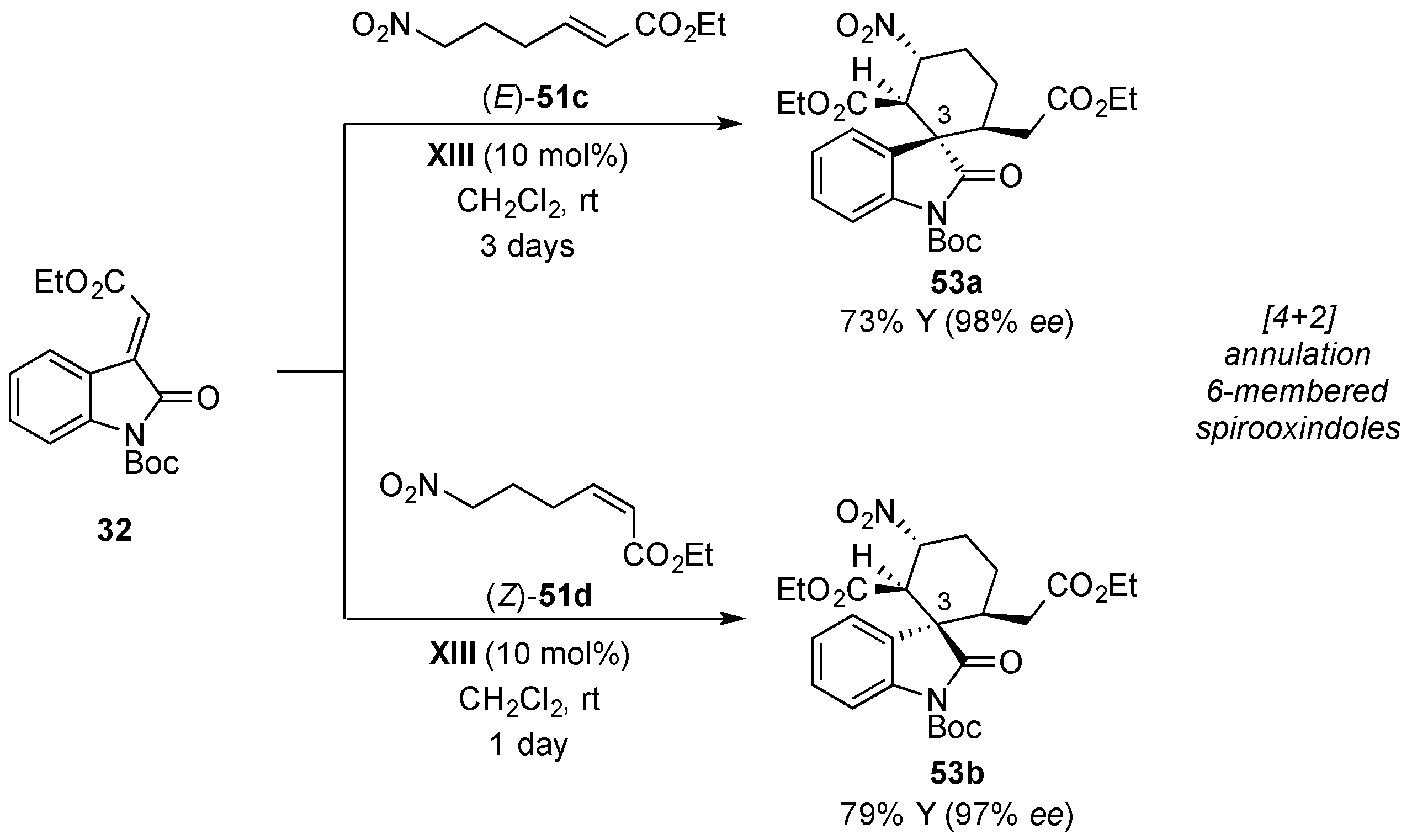 Molecules 22 01636 sch015