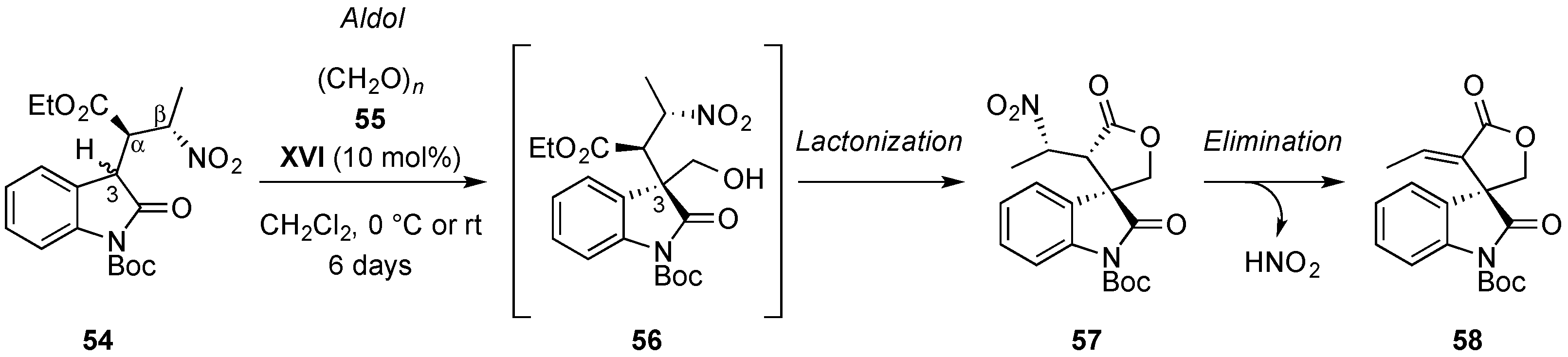Molecules 22 01636 sch016