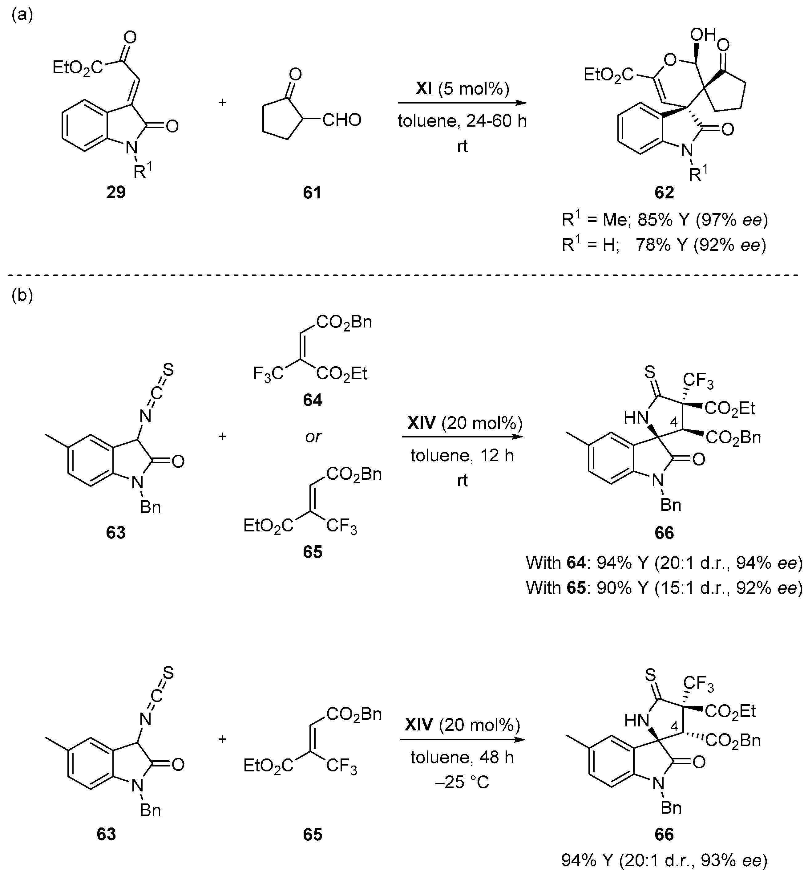 Molecules 22 01636 sch018