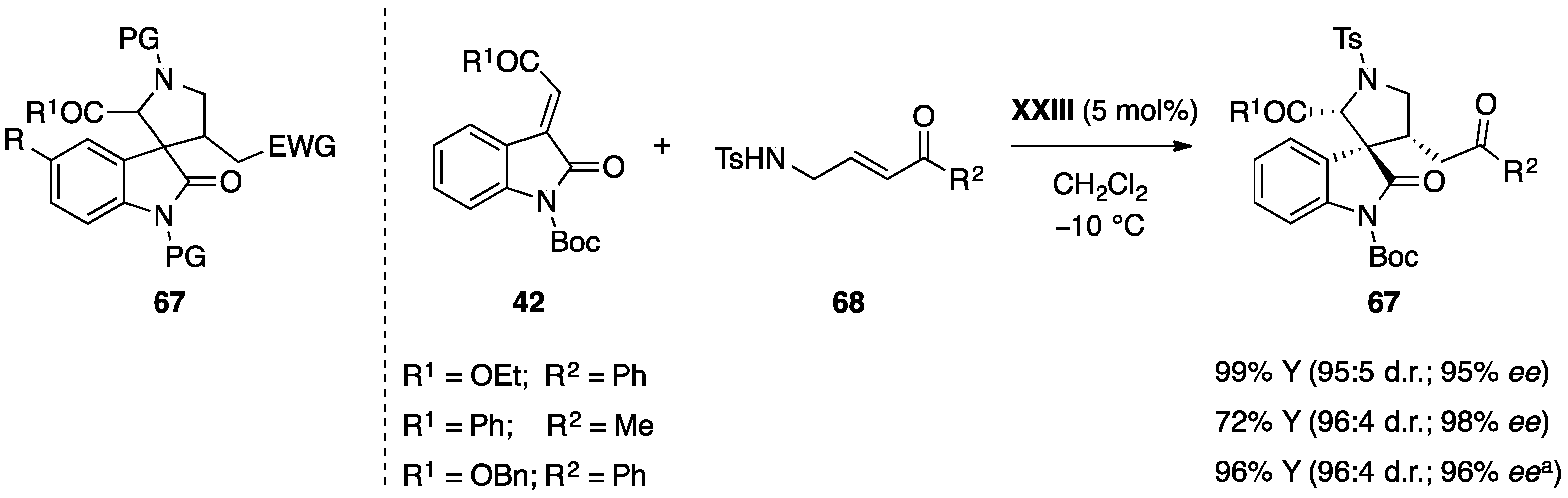 Molecules 22 01636 sch019