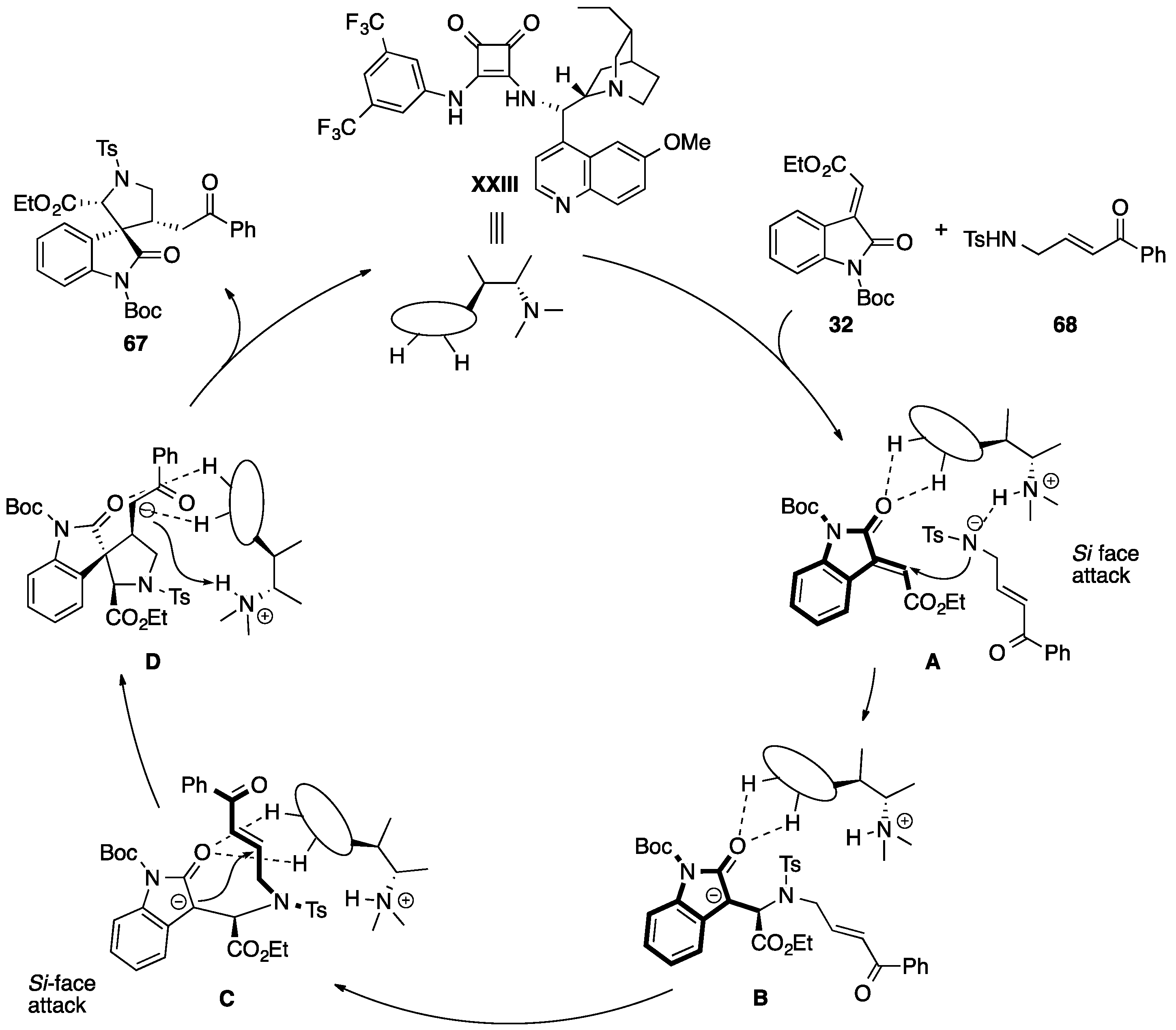 Molecules 22 01636 sch020