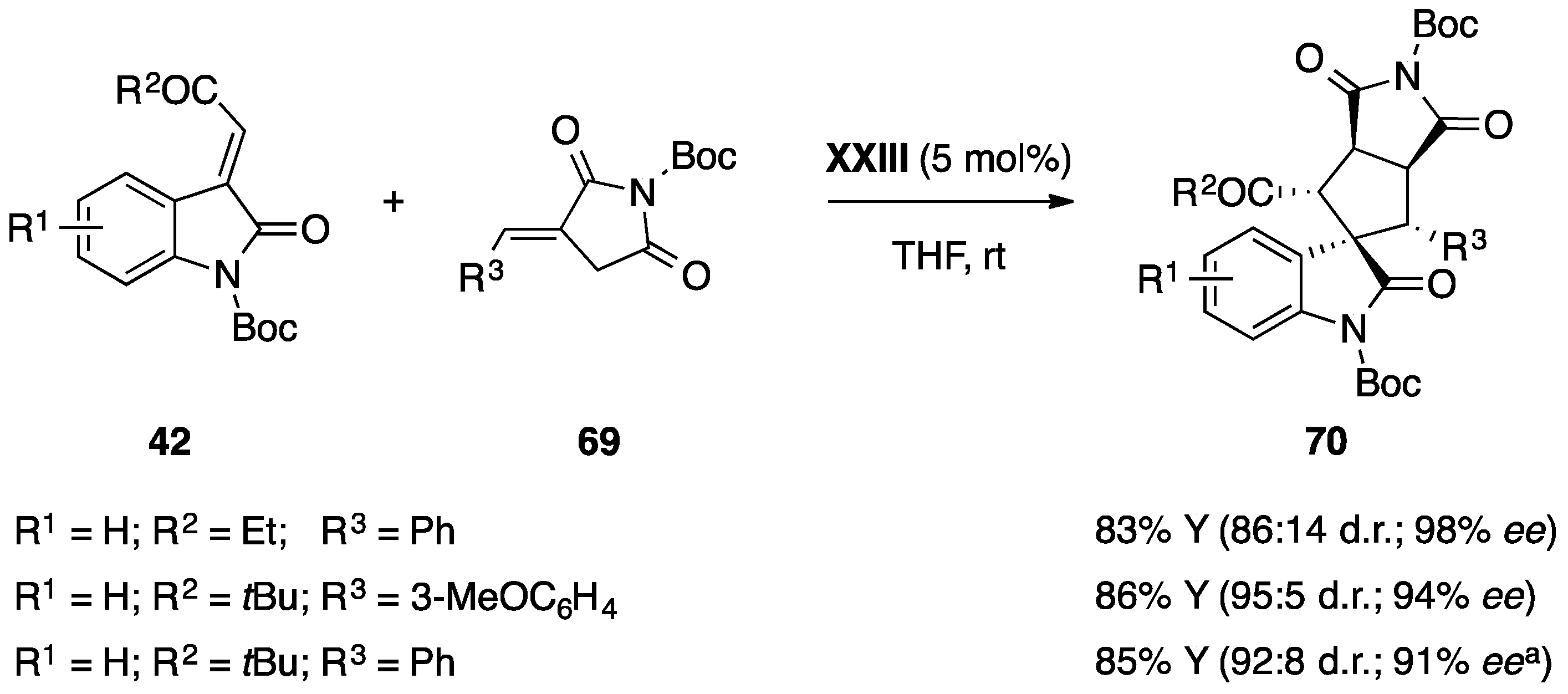 Molecules 22 01636 sch021