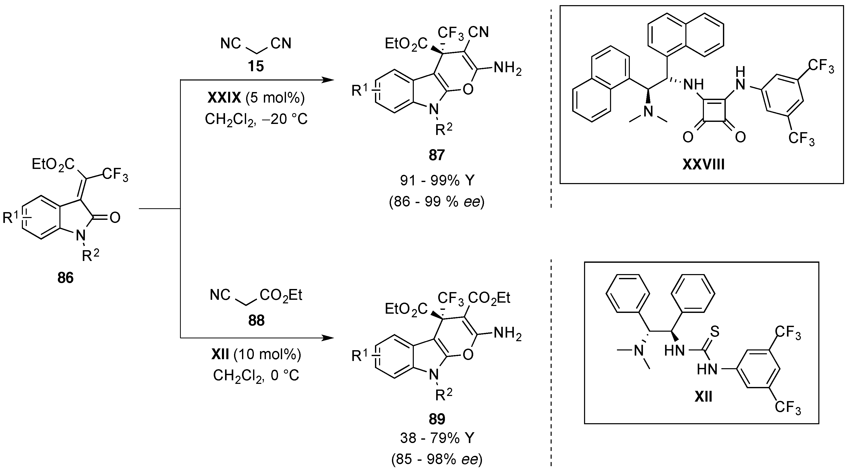 Molecules 22 01636 sch026