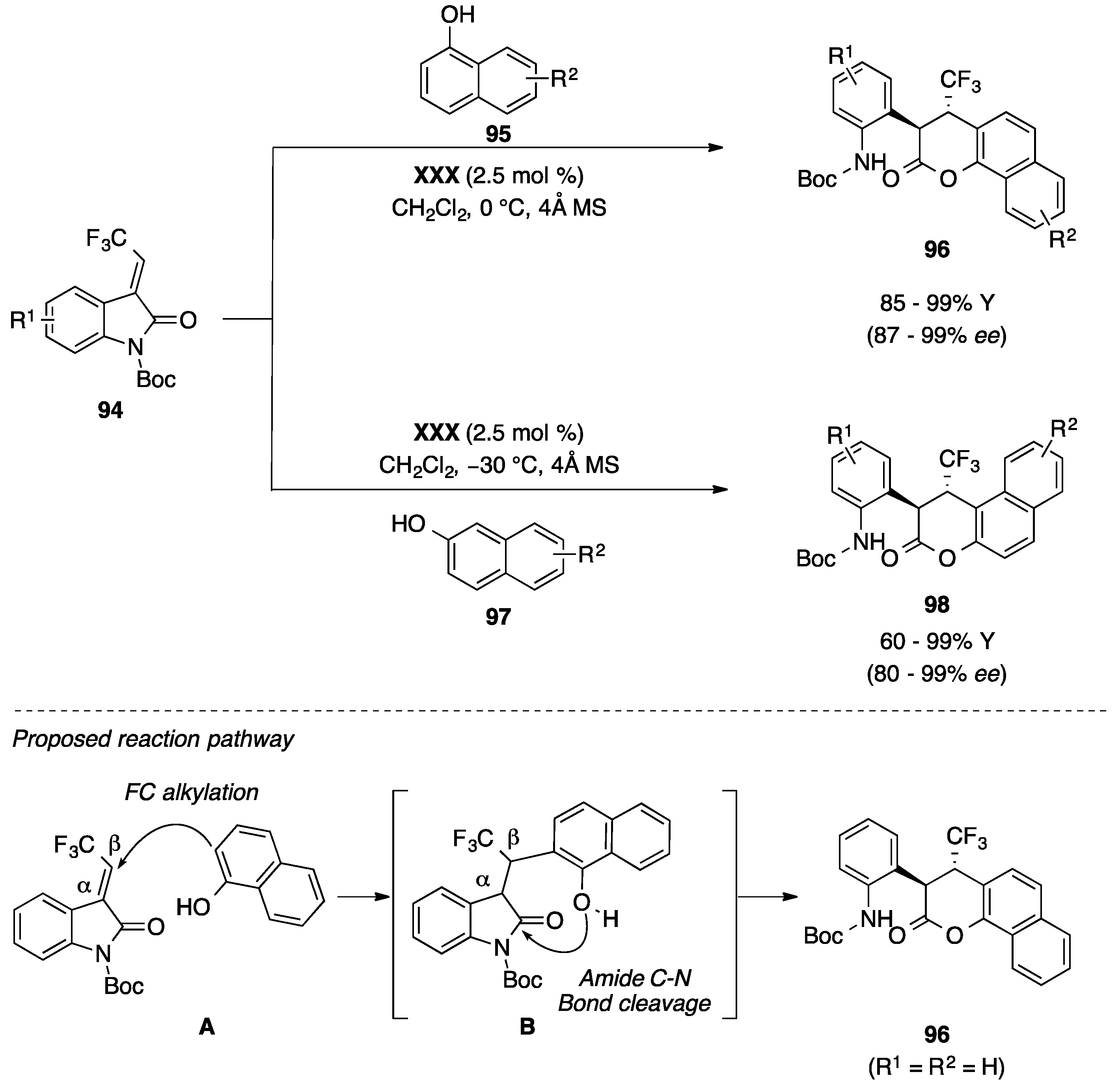 Molecules 22 01636 sch028