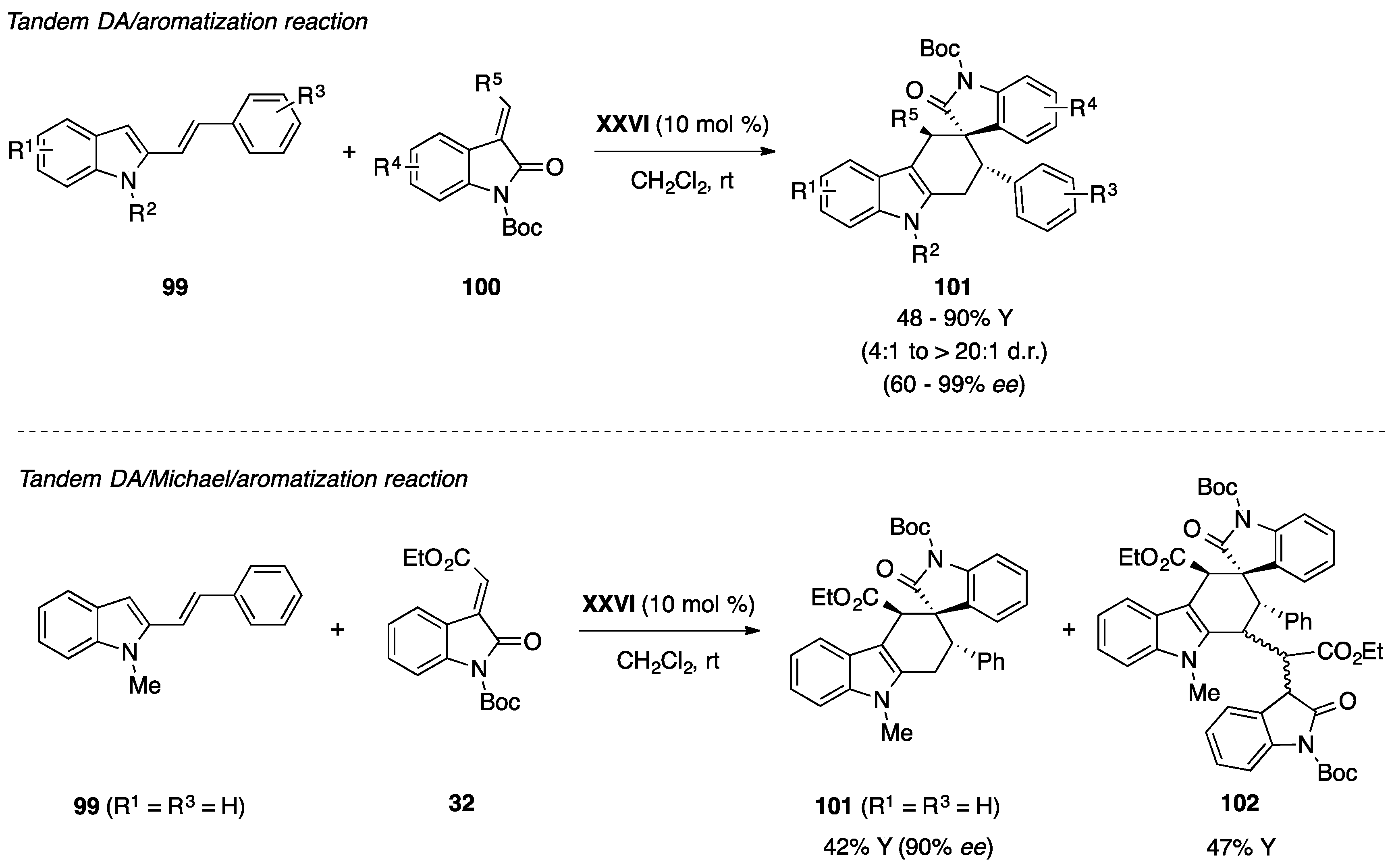 Molecules 22 01636 sch029