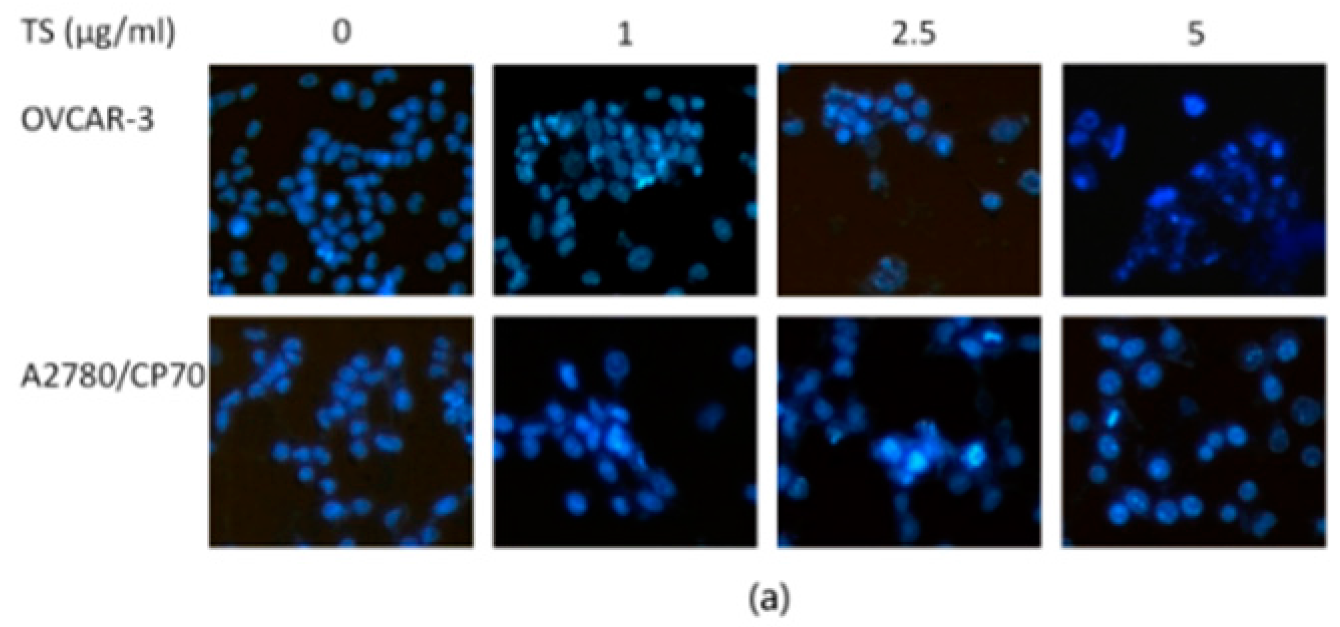 Molecules 22 01649 g002a