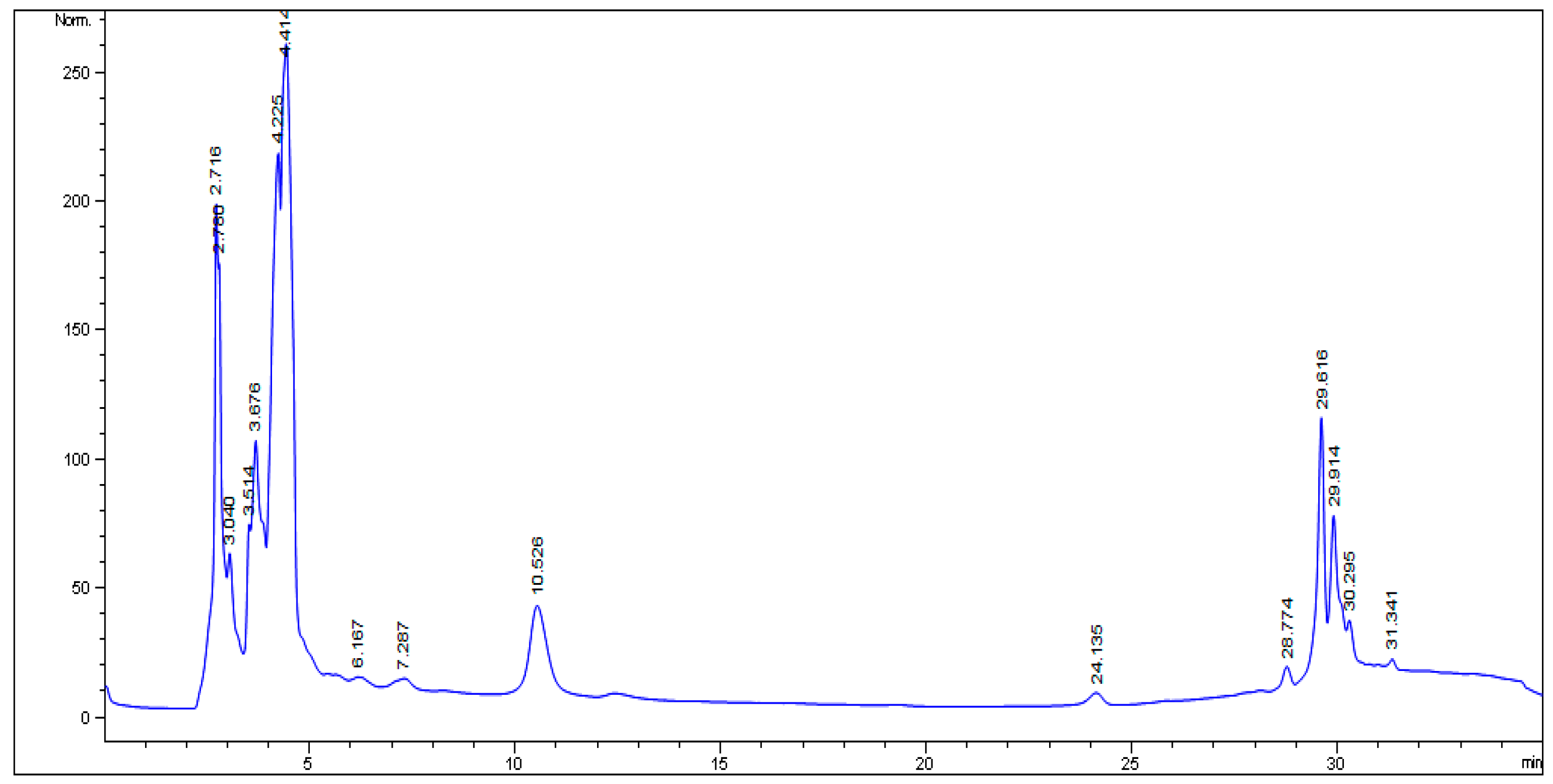 Molecules 22 01654 g001