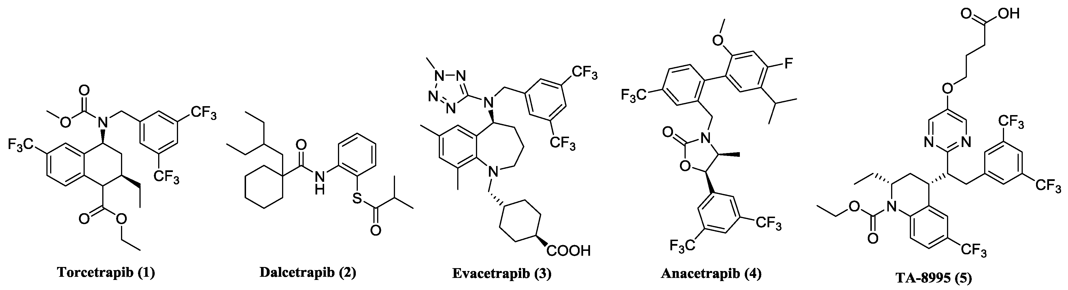Molecules 22 01658 g001