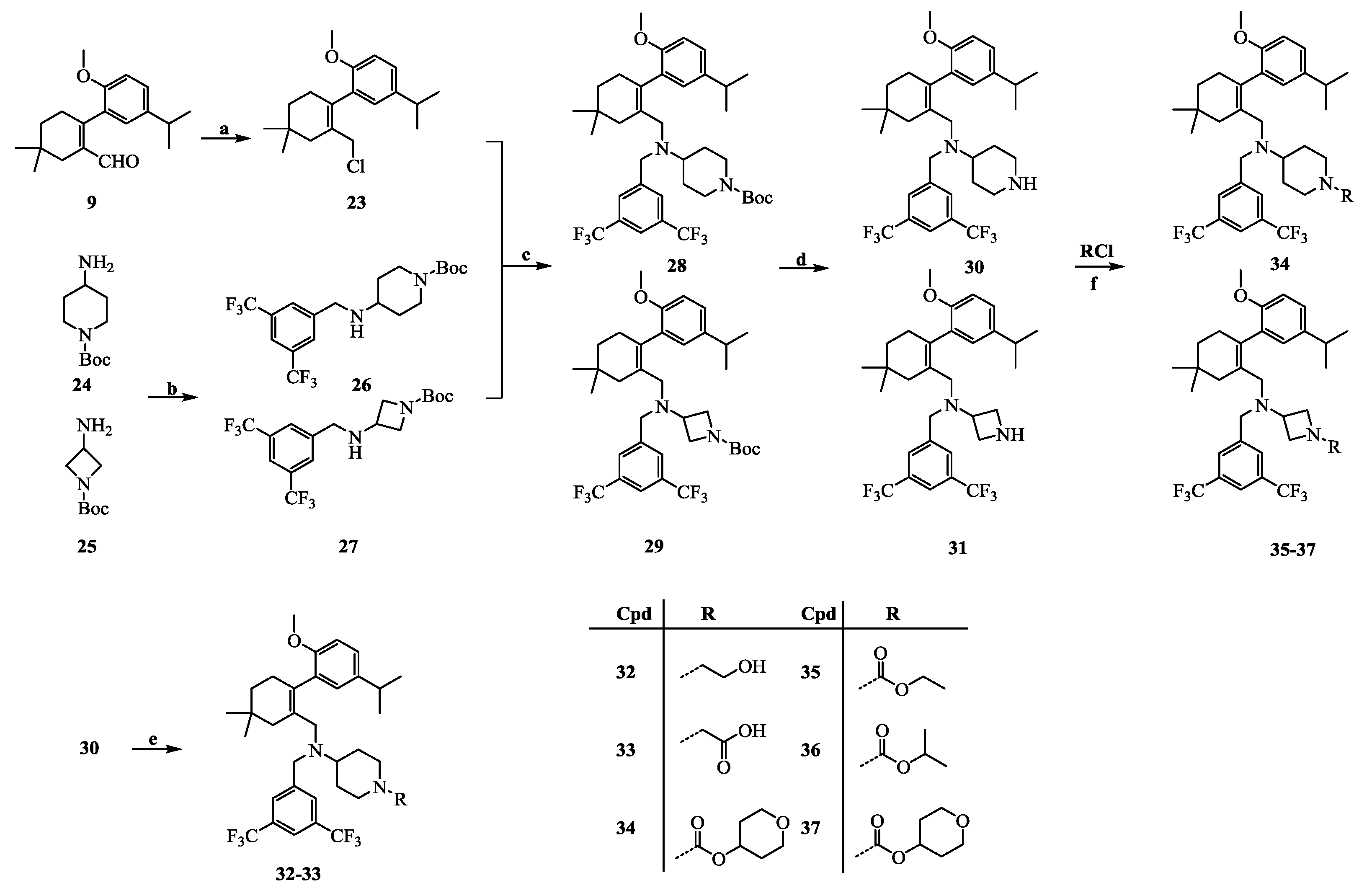 Molecules 22 01658 sch002