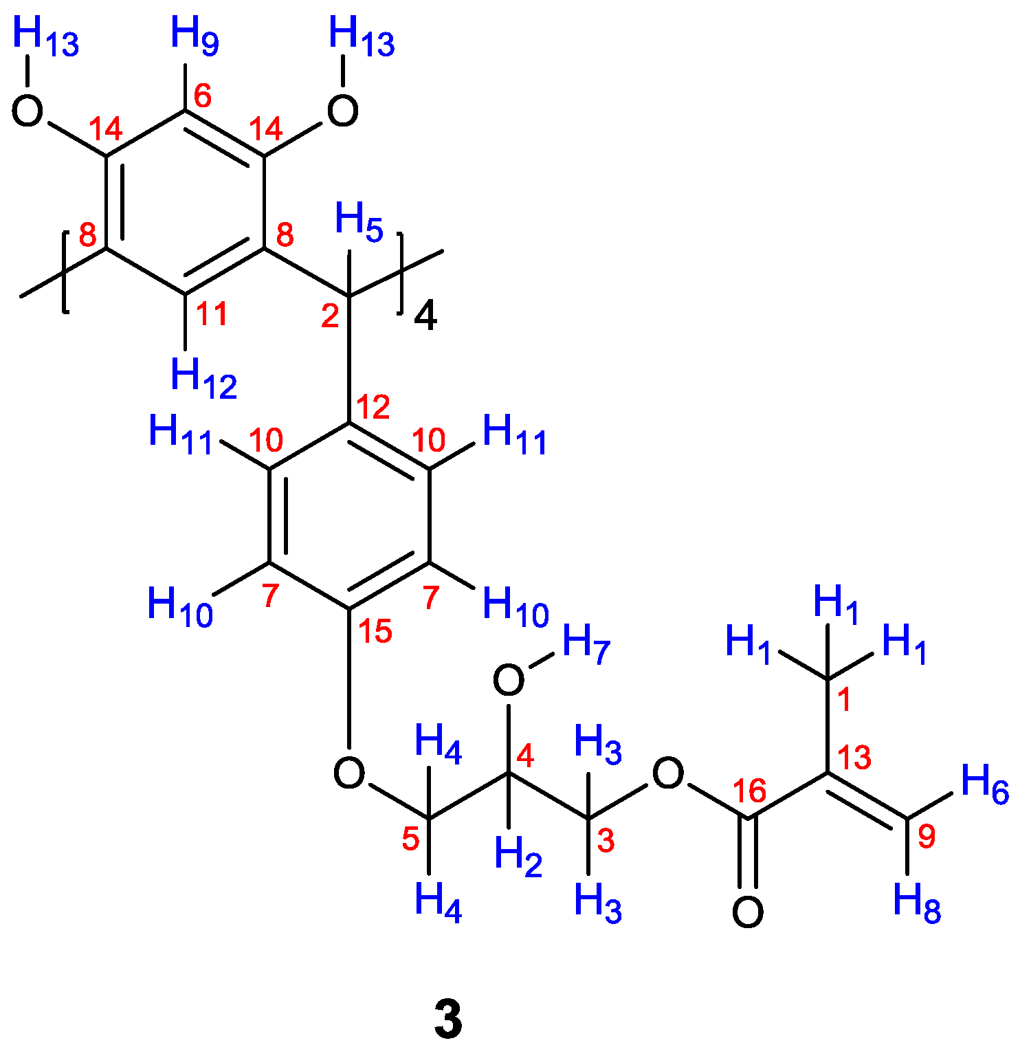 Molecules 22 01660 g002