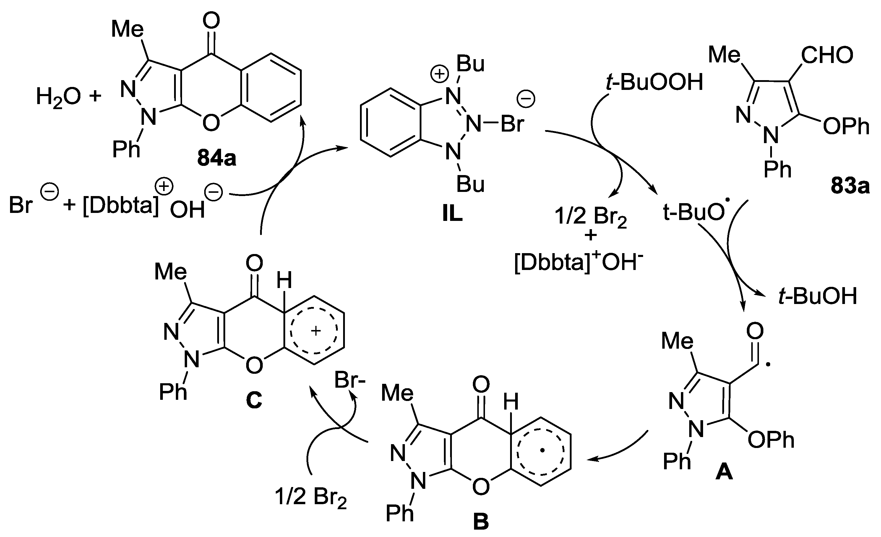 Molecules 22 01665 sch025