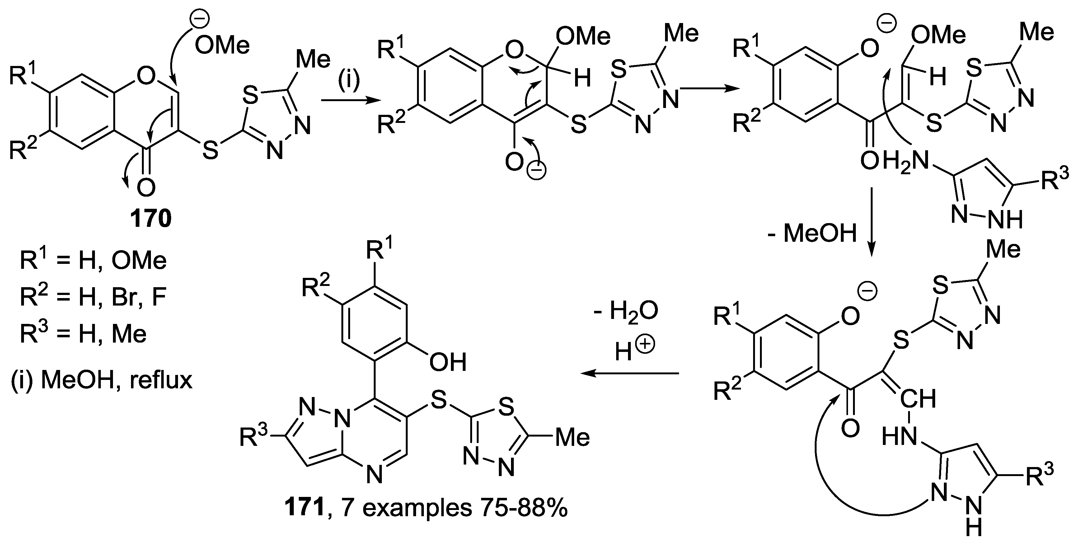 Molecules 22 01665 sch058