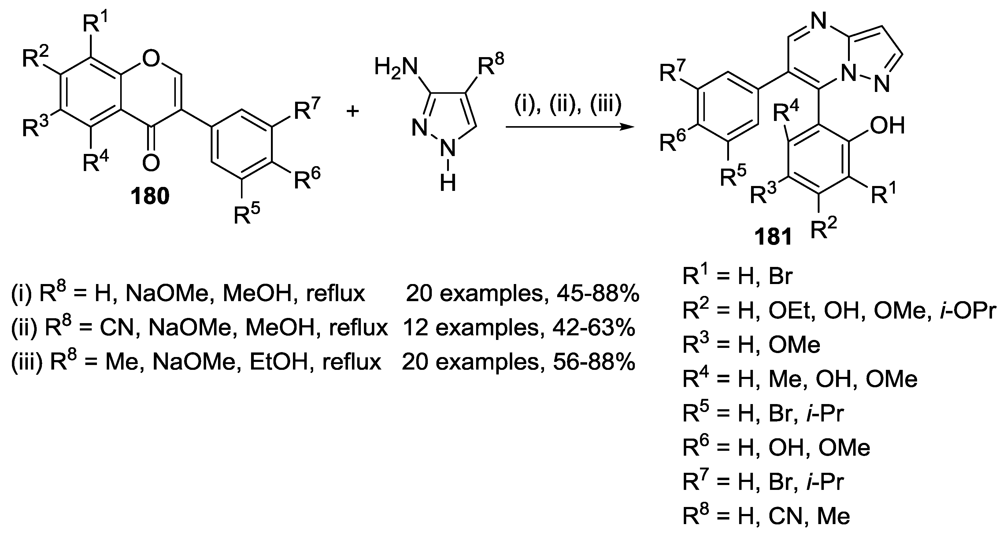 Molecules 22 01665 sch062