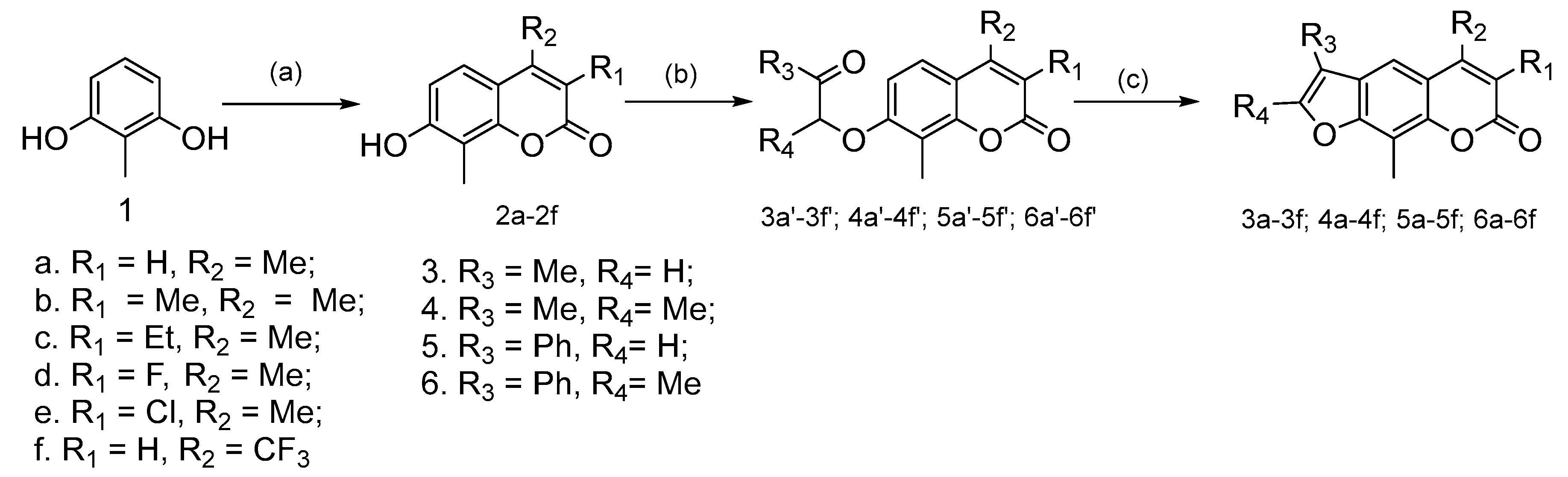 Molecules 22 01672 sch002